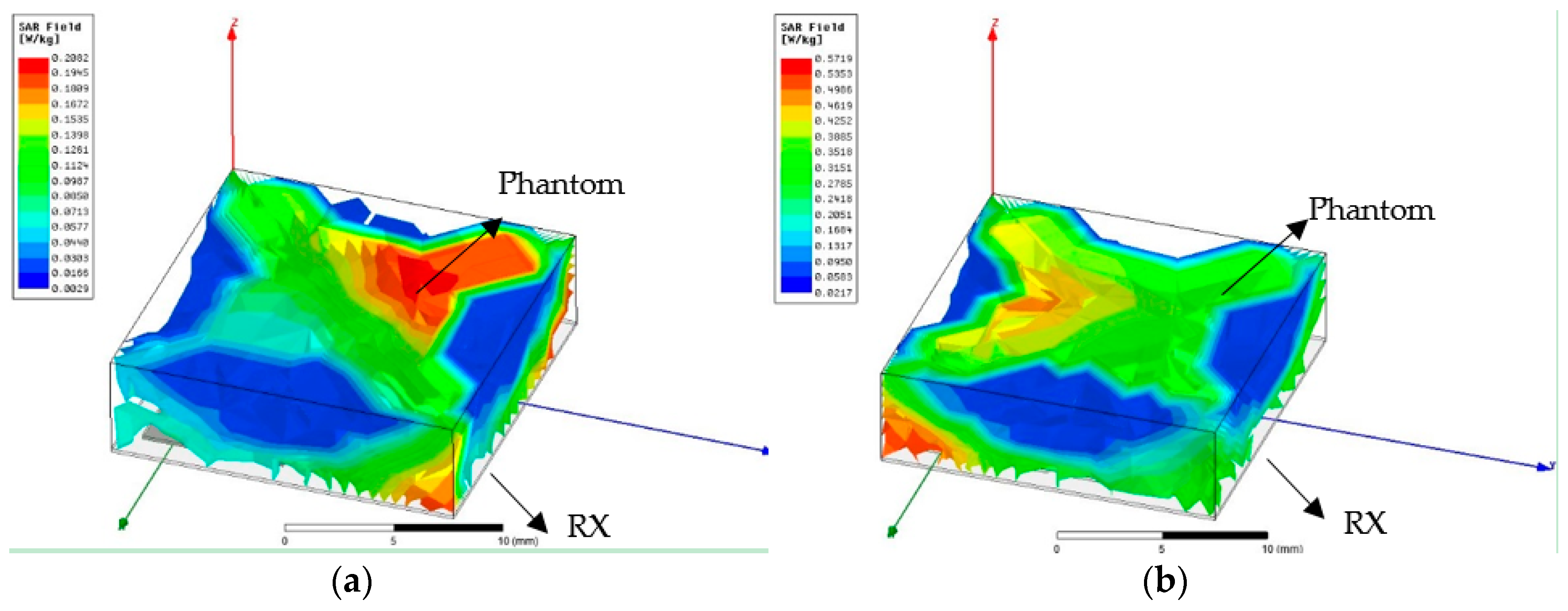 Sensors 19 01732 g008 Sensors 19 01732 g008