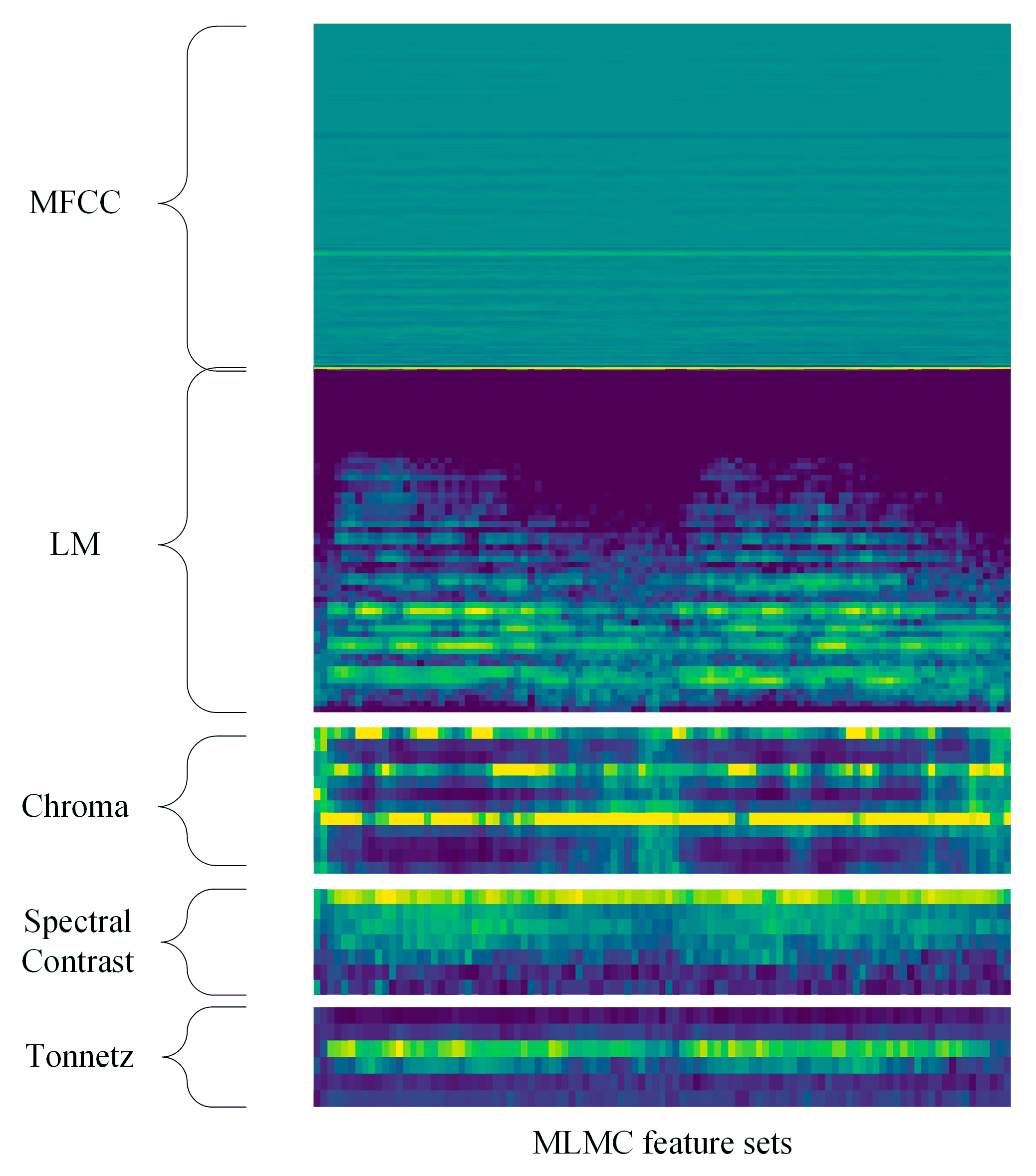 Sensors 19 01733 g005