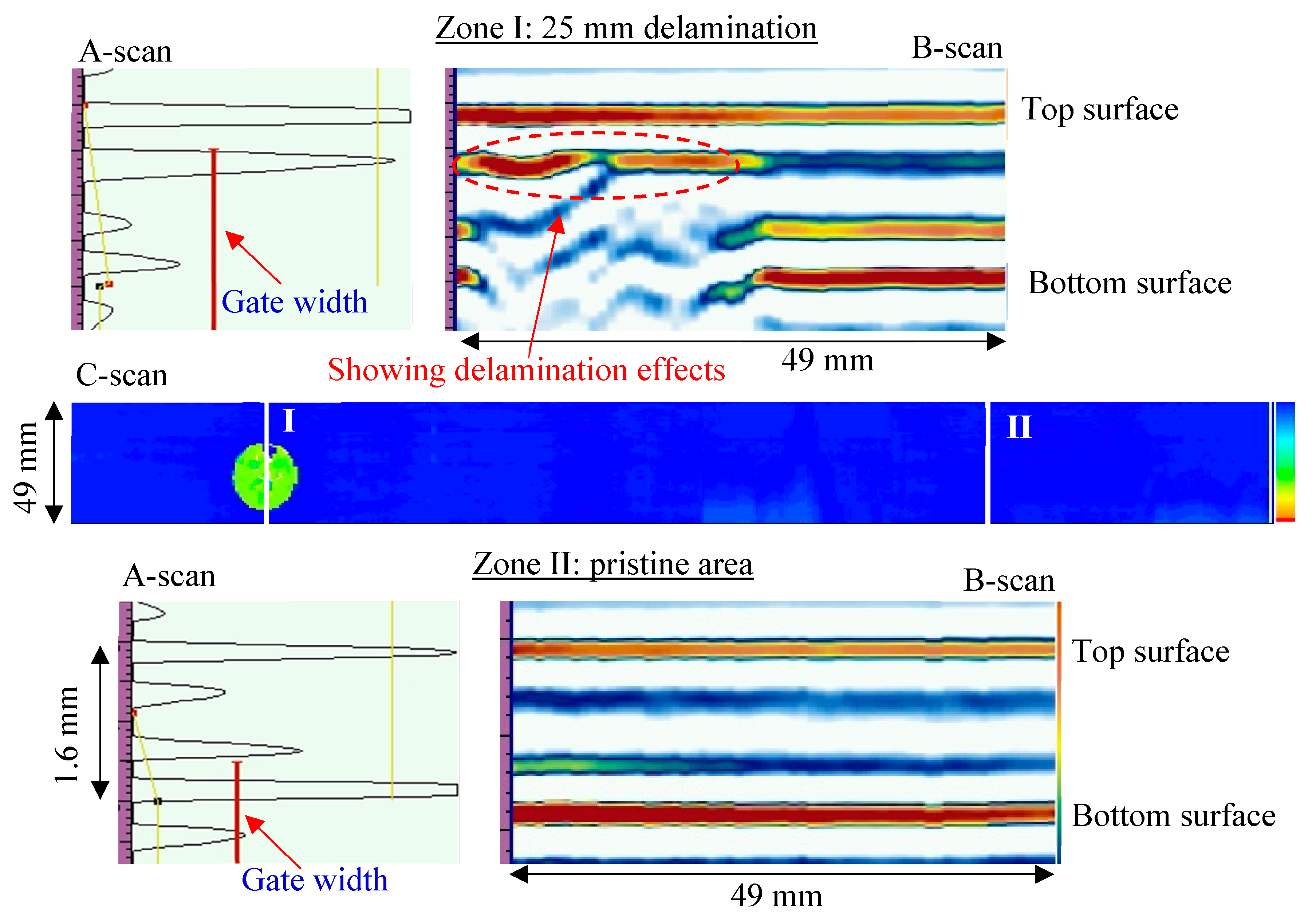 Sensors 19 01734 g006 Sensors 19 01734 g006