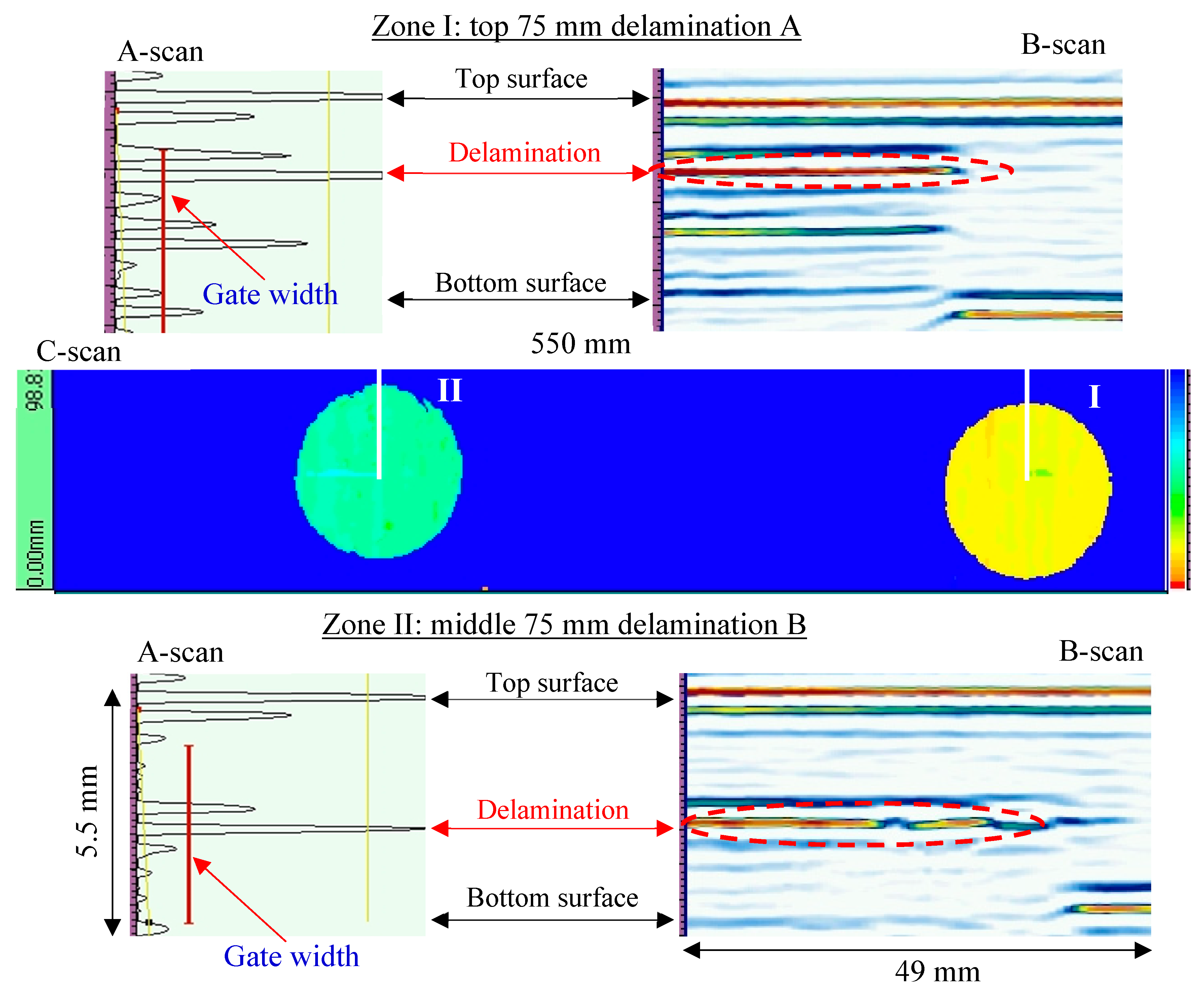 Sensors 19 01734 g008 Sensors 19 01734 g008