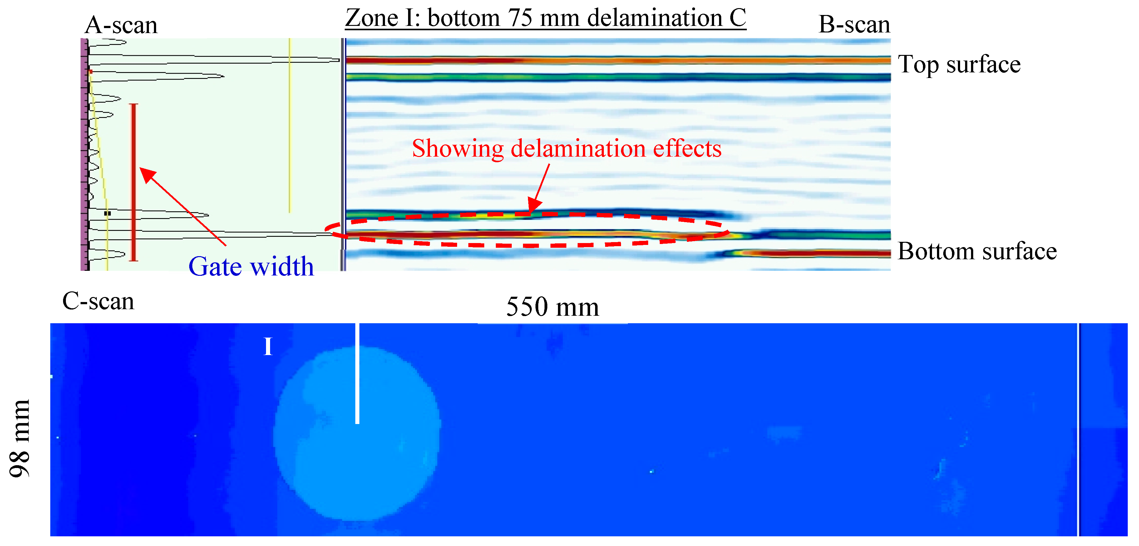 Sensors 19 01734 g009 Sensors 19 01734 g009