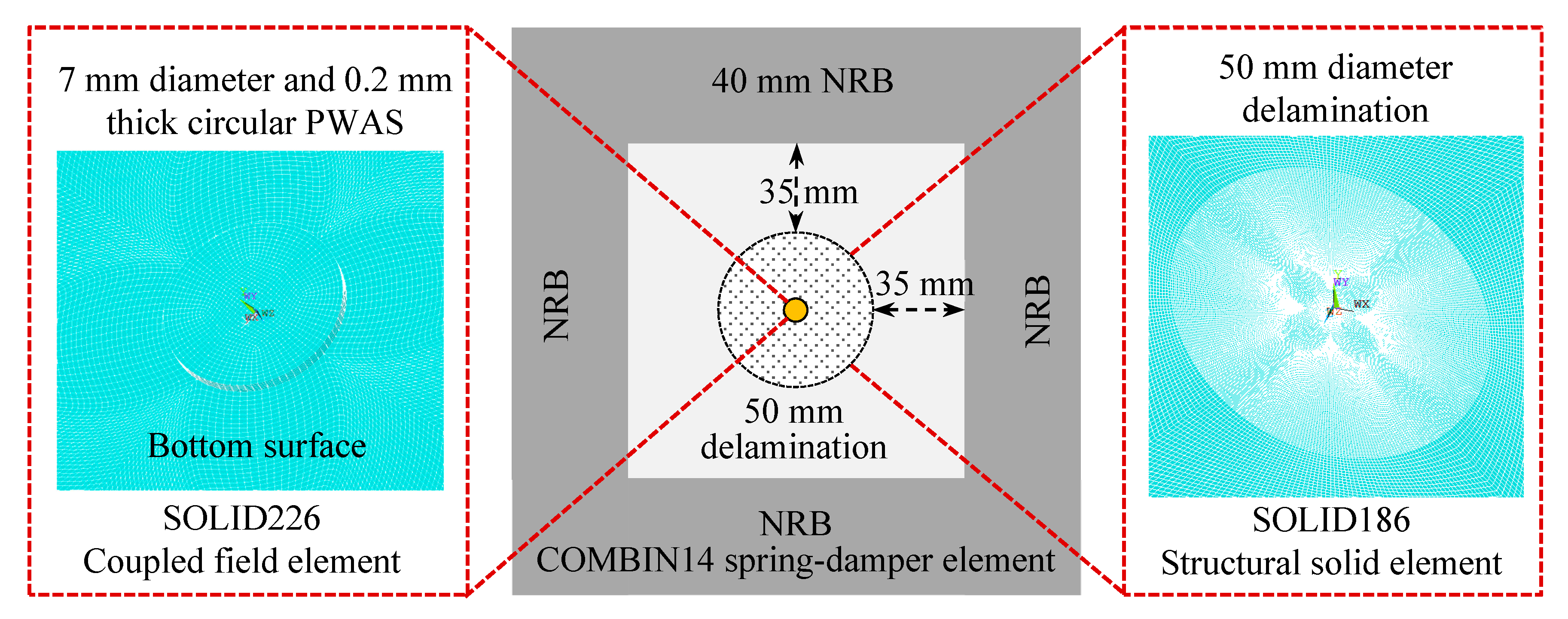 Sensors 19 01734 g014 Sensors 19 01734 g014