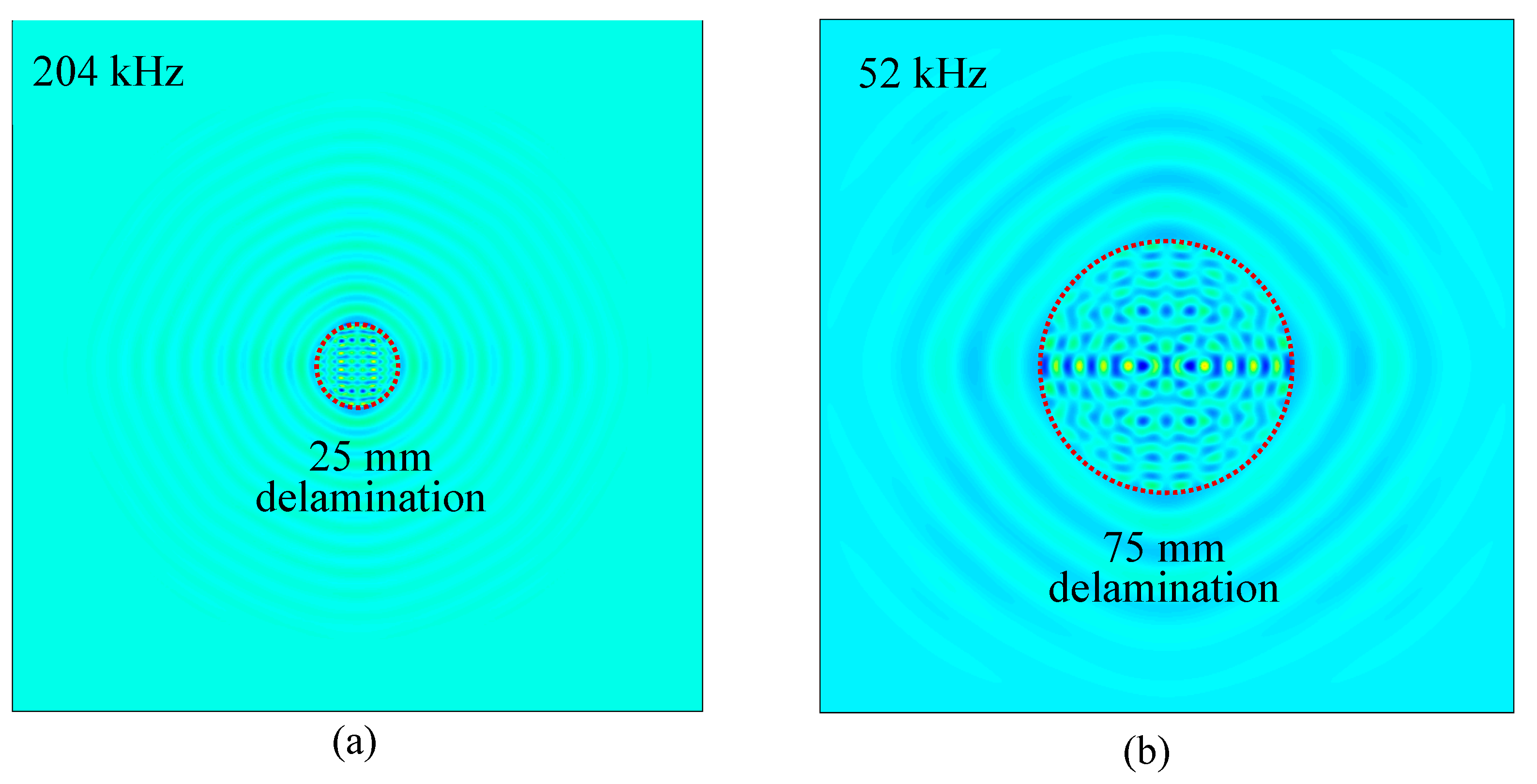 Sensors 19 01734 g016 Sensors 19 01734 g016