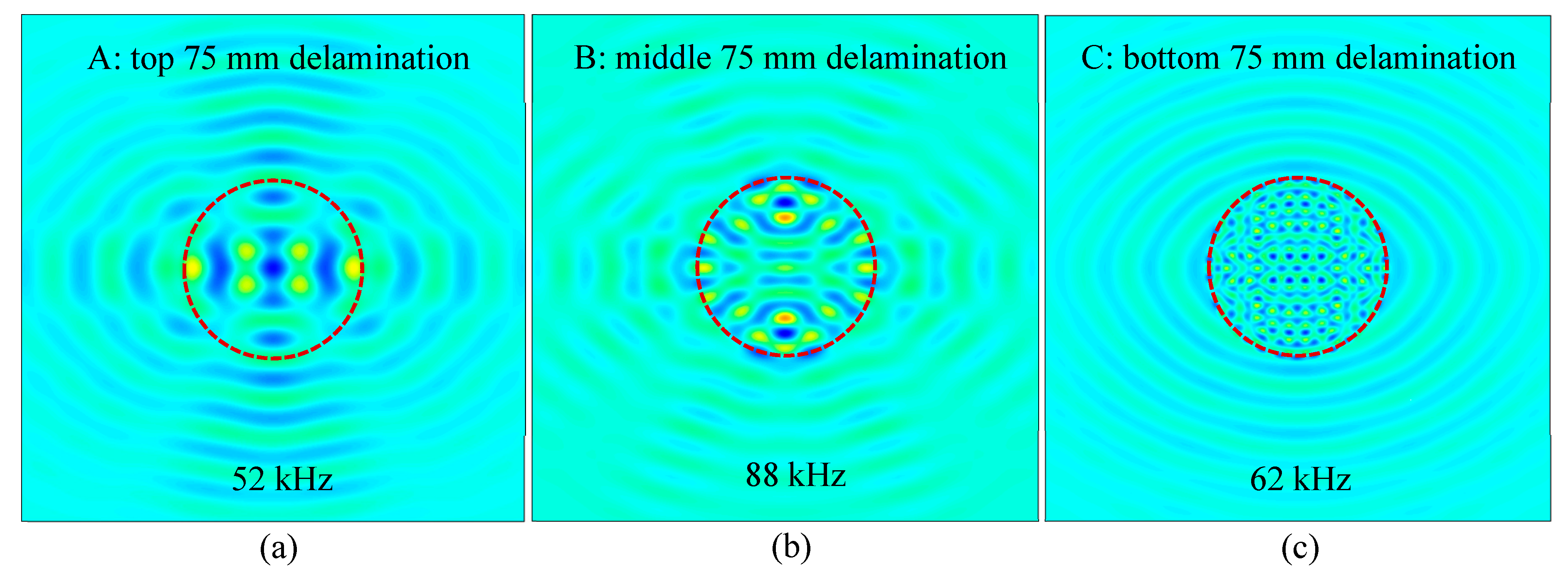 Sensors 19 01734 g017 Sensors 19 01734 g017