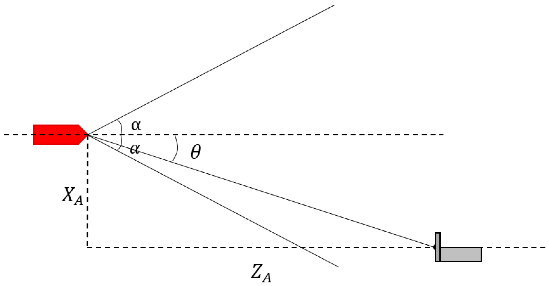 Sensors 19 01735 g013 550