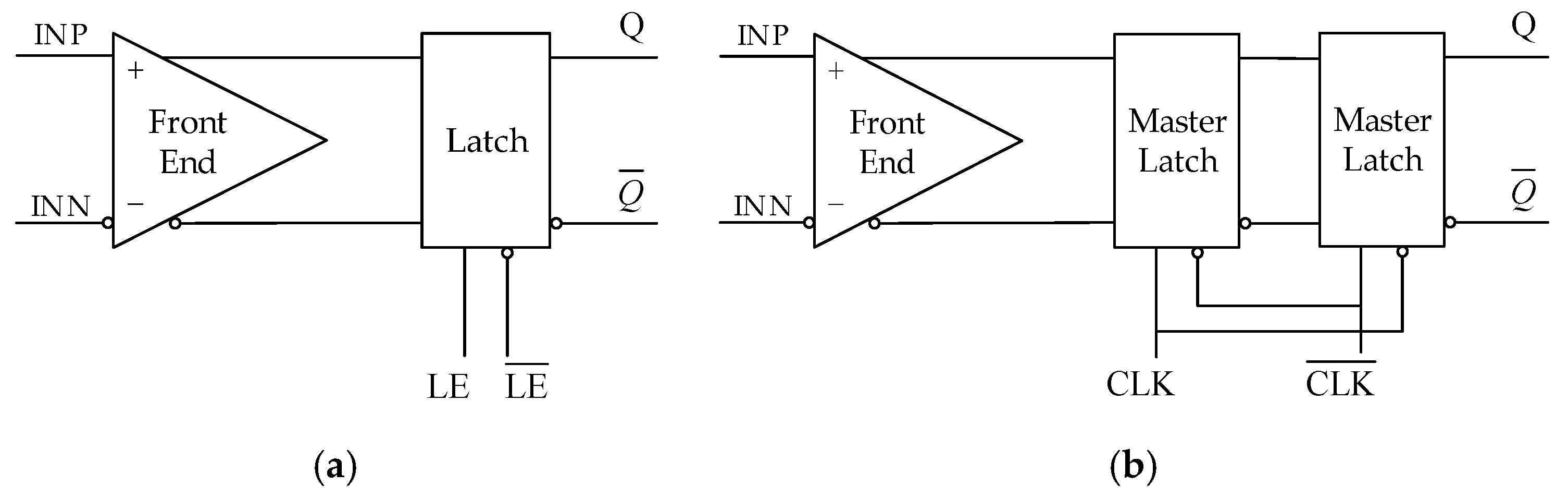 Sensors 19 01739 g006