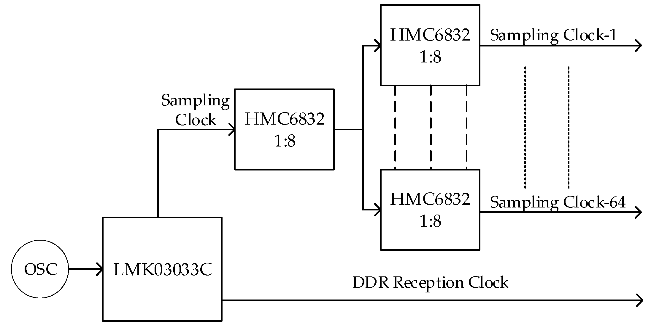 Sensors 19 01739 g007