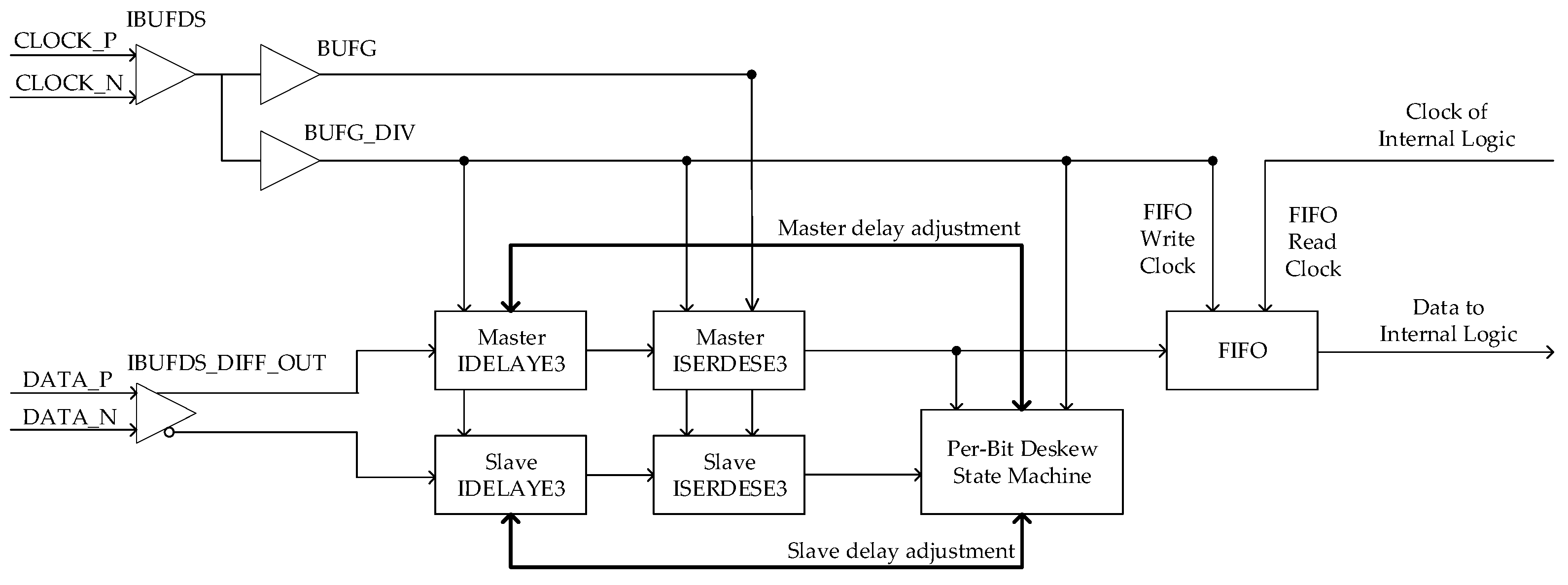 Sensors 19 01739 g008