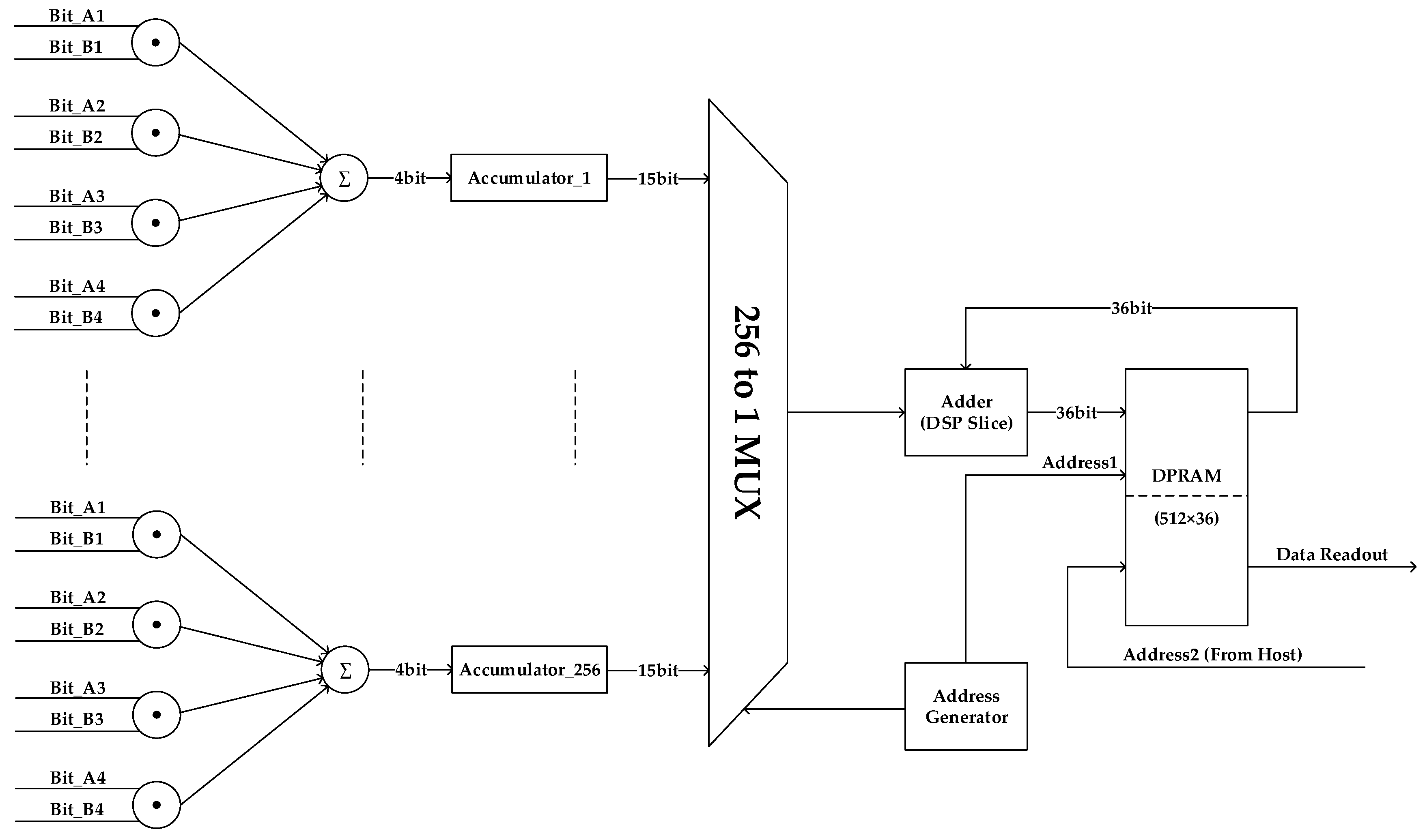 Sensors 19 01739 g010