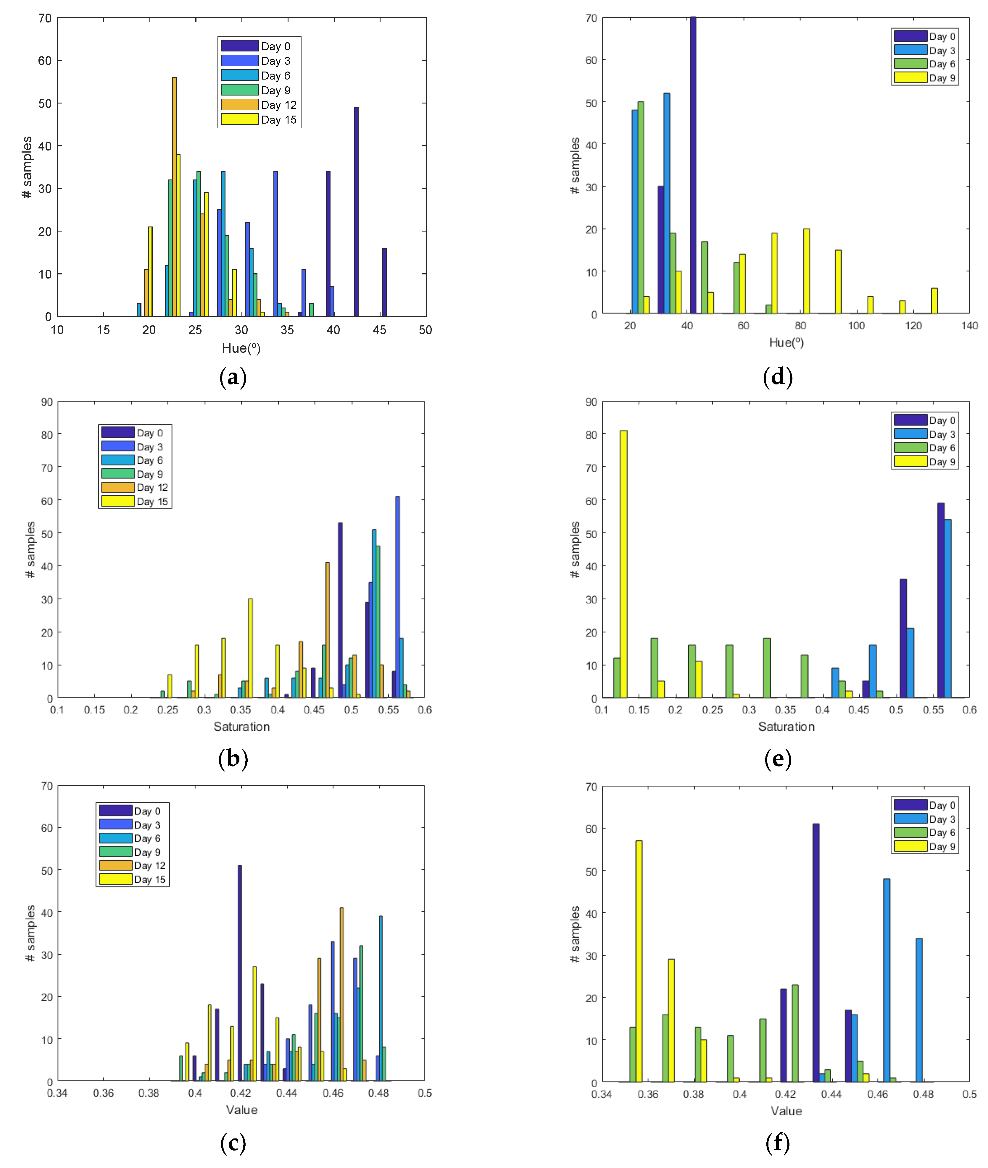 Sensors 19 01741 g008
