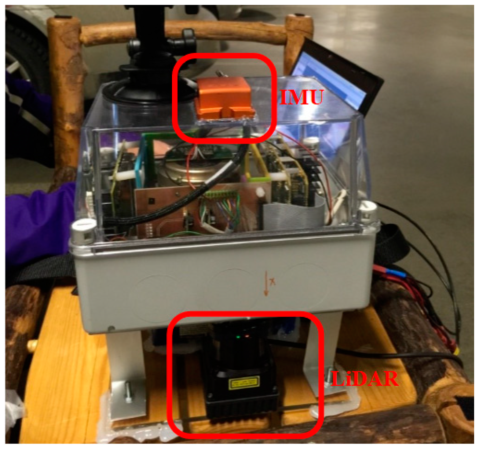 Sensors 19 01742 g005 Sensors 19 01742 g005