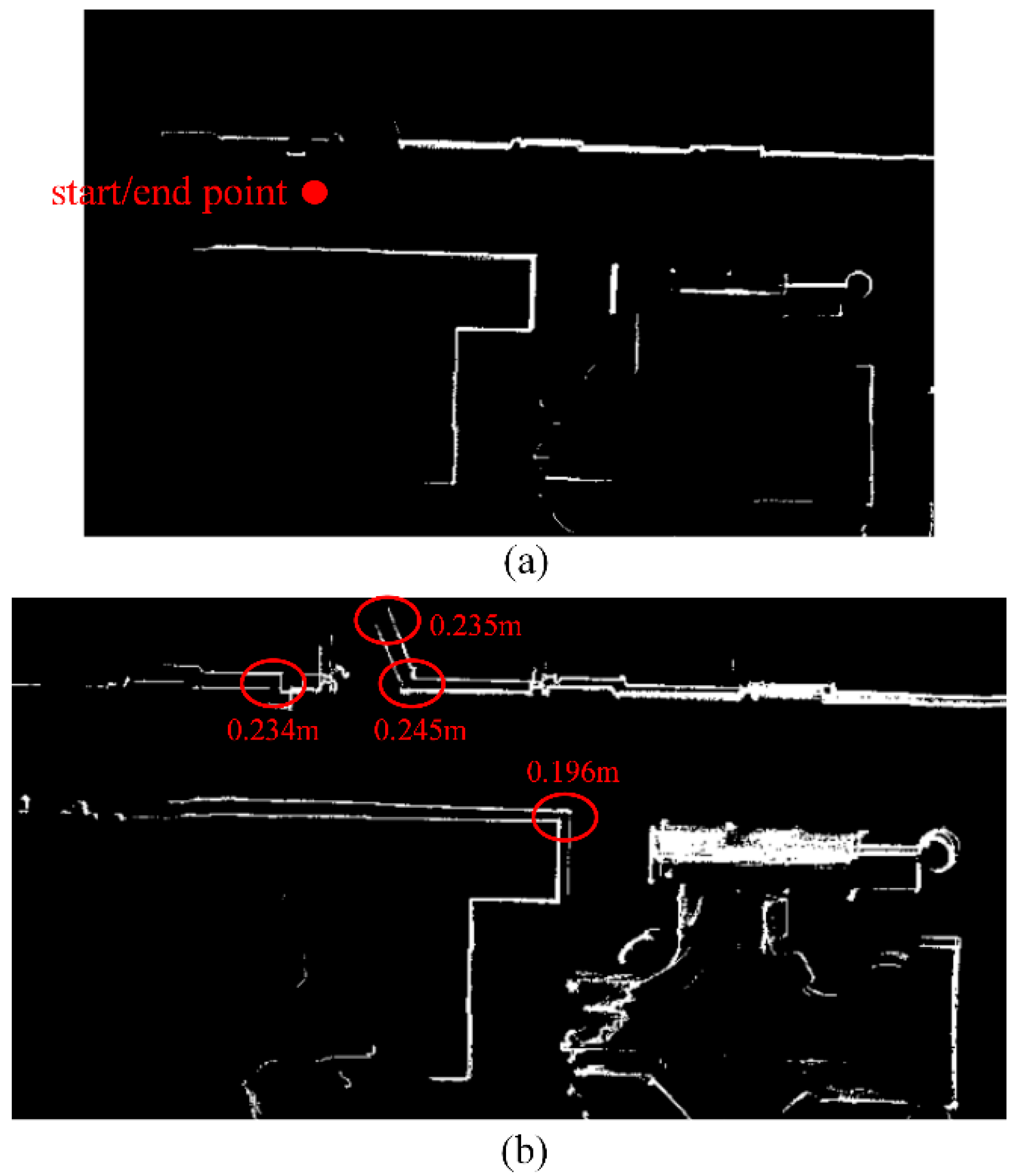 Sensors 19 01742 g008 Sensors 19 01742 g008