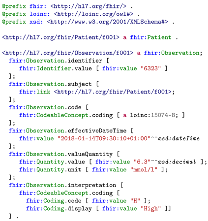 Sensors 19 01747 i001