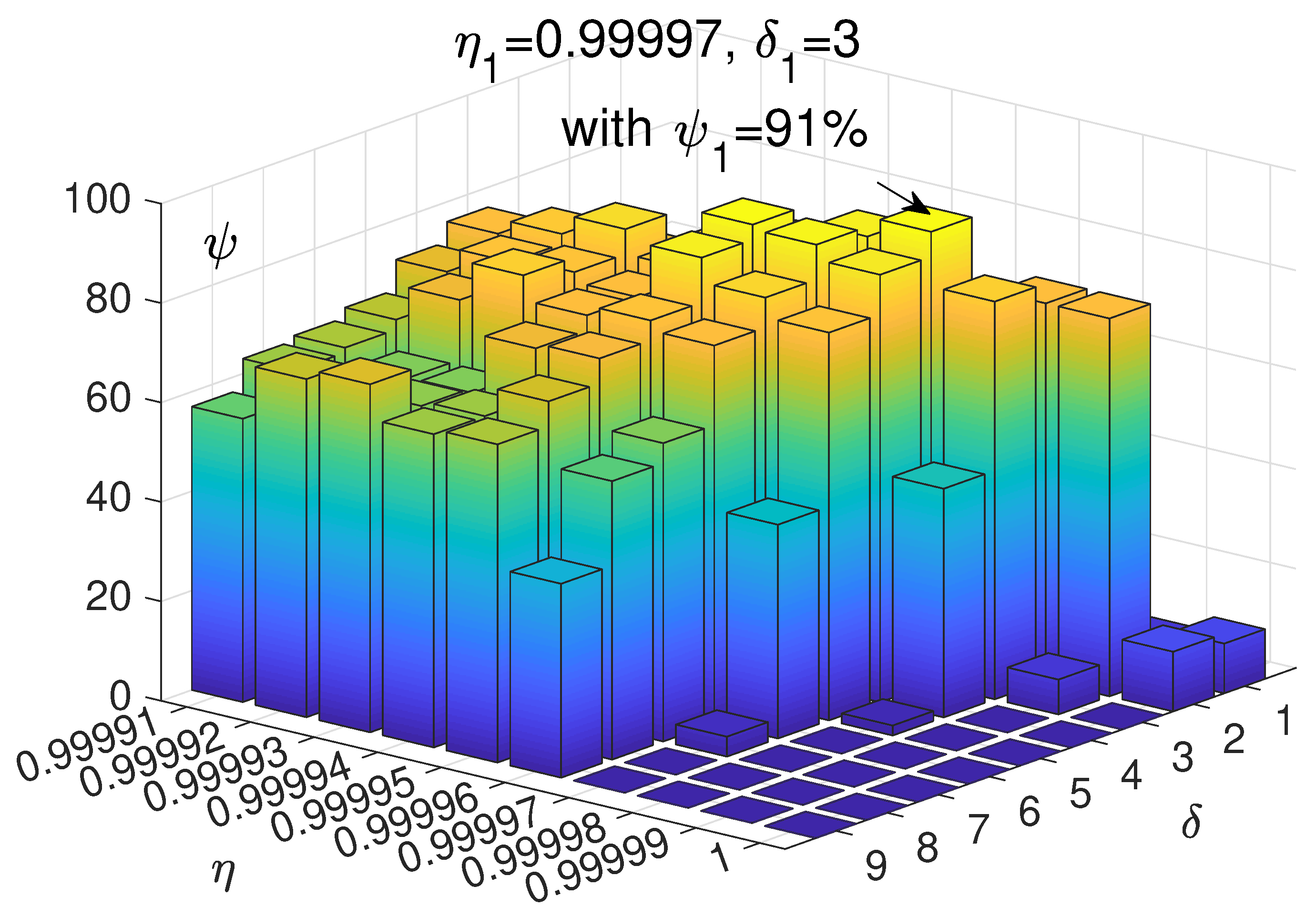 Sensors 19 01758 g009
