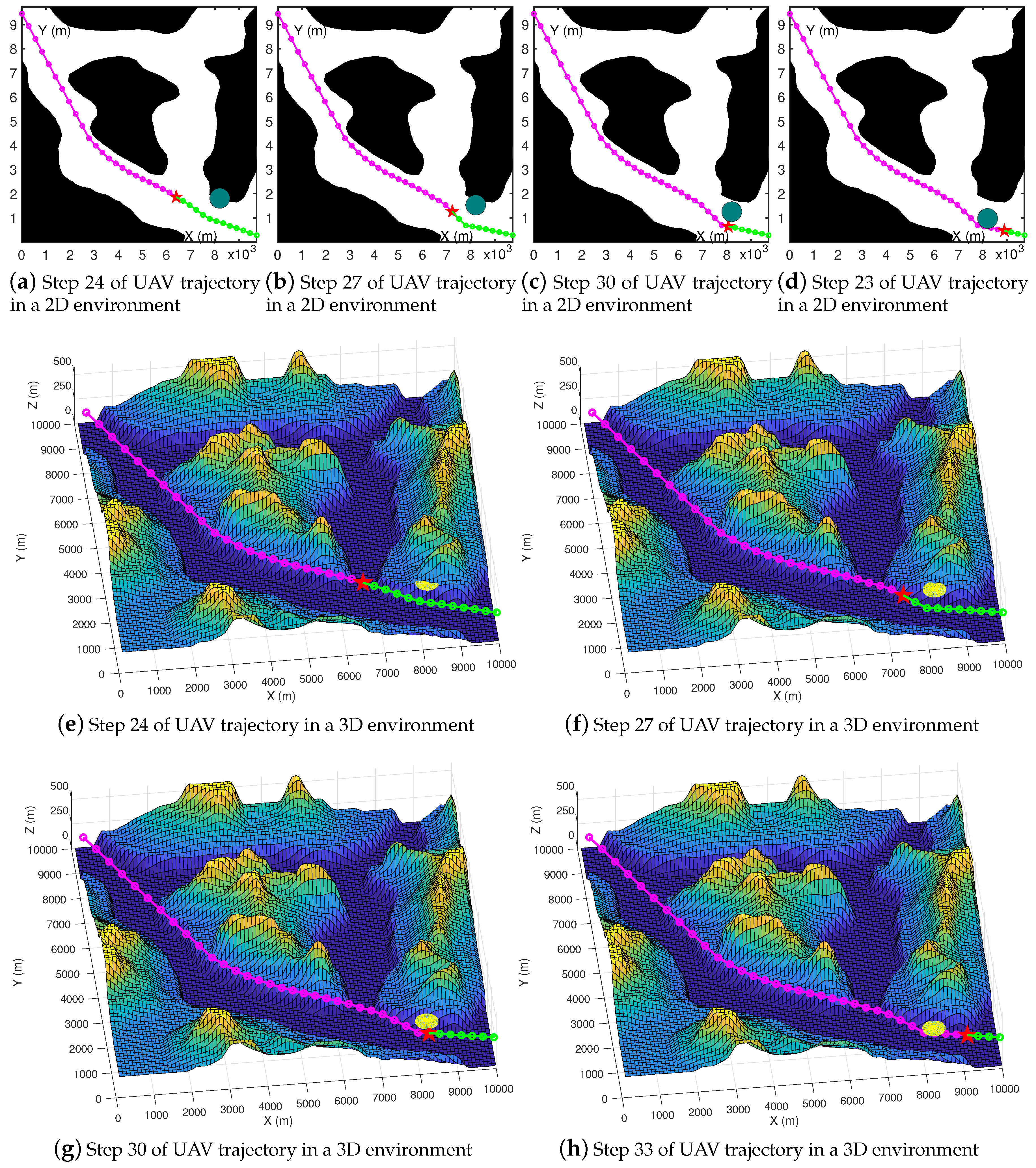Sensors 19 01758 g011