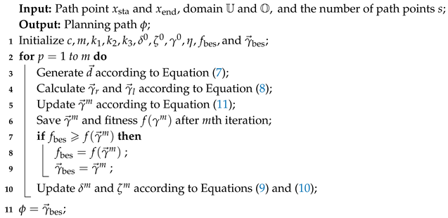 Sensors 19 01758 i001
