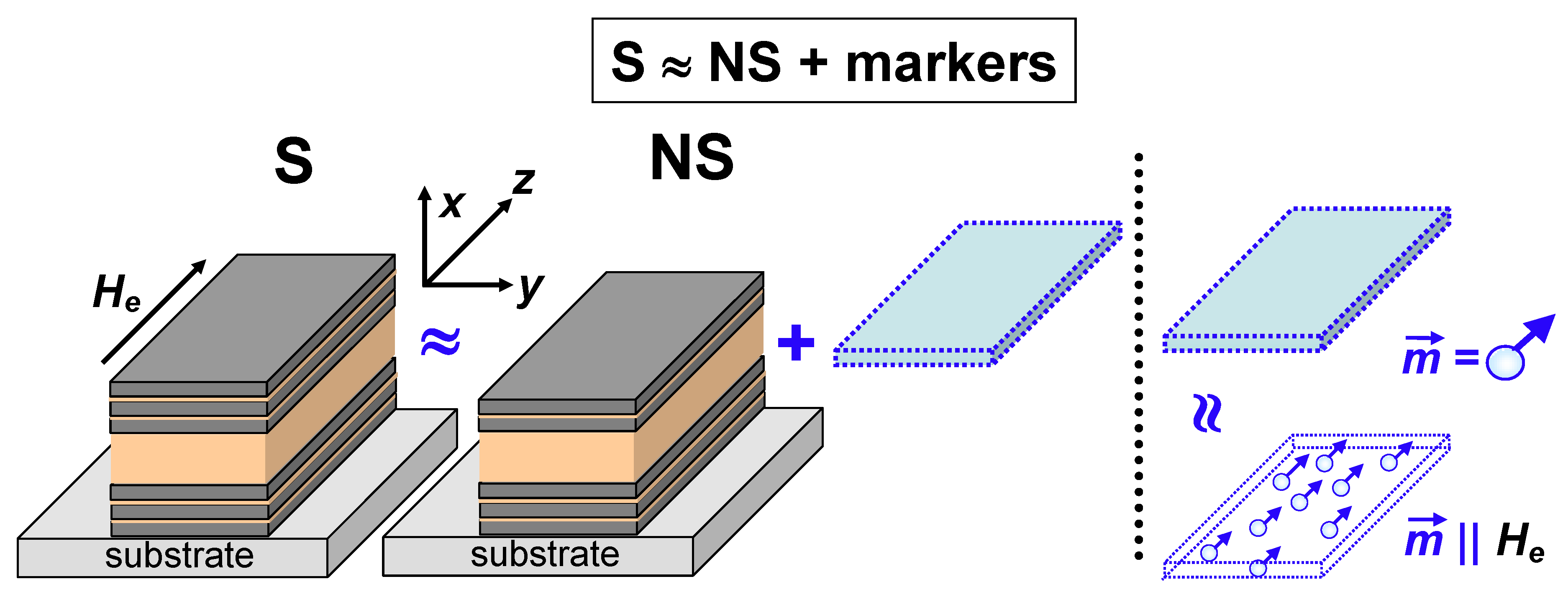 Sensors 19 01761 g008 Sensors 19 01761 g008