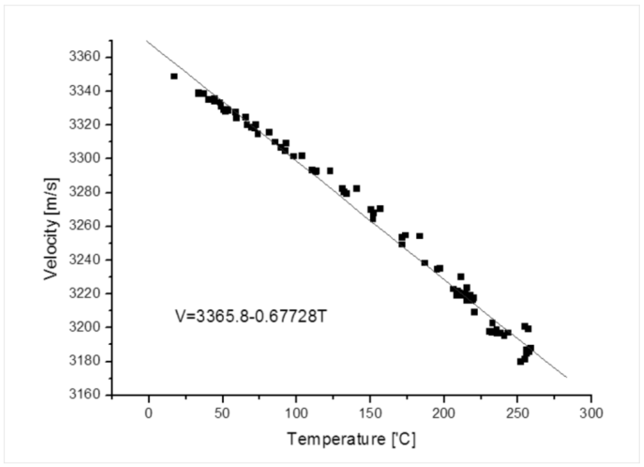 Sensors 19 01762 g004 550