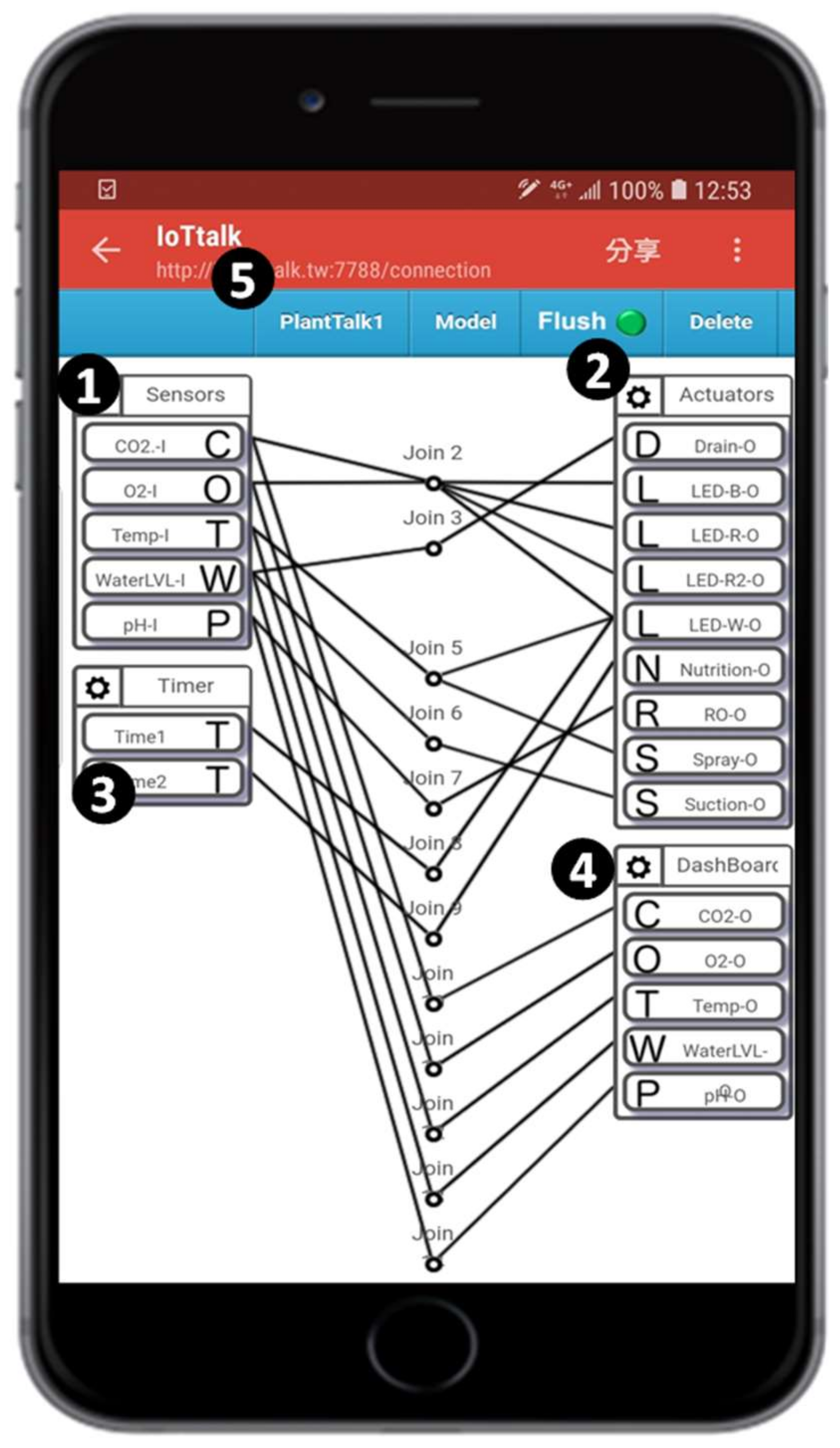 Sensors 19 01763 g005 550