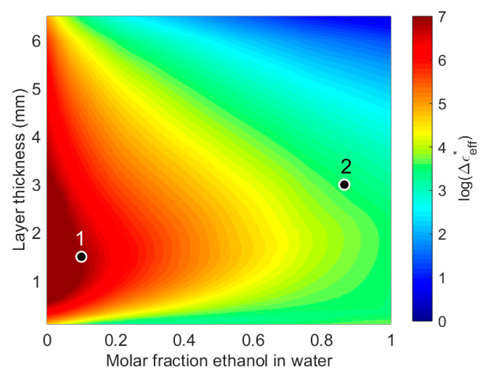 Sensors 19 01765 g006