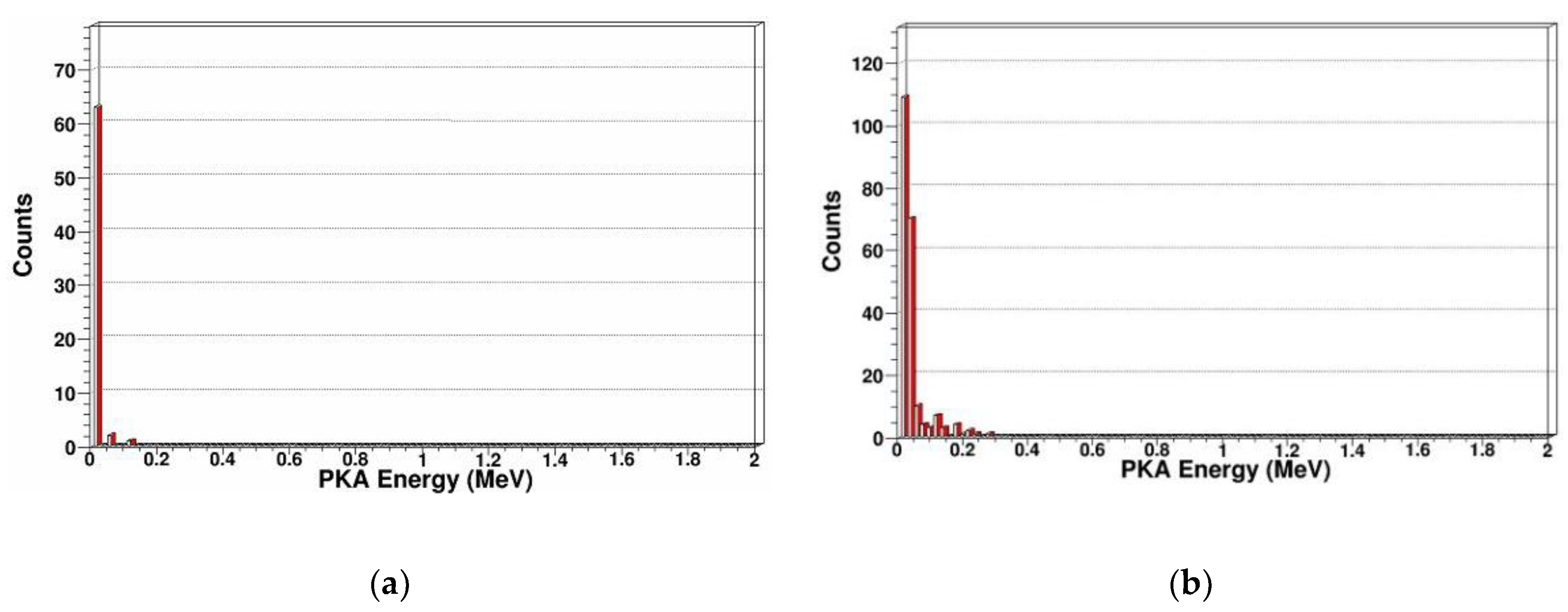 Sensors 19 01767 g016