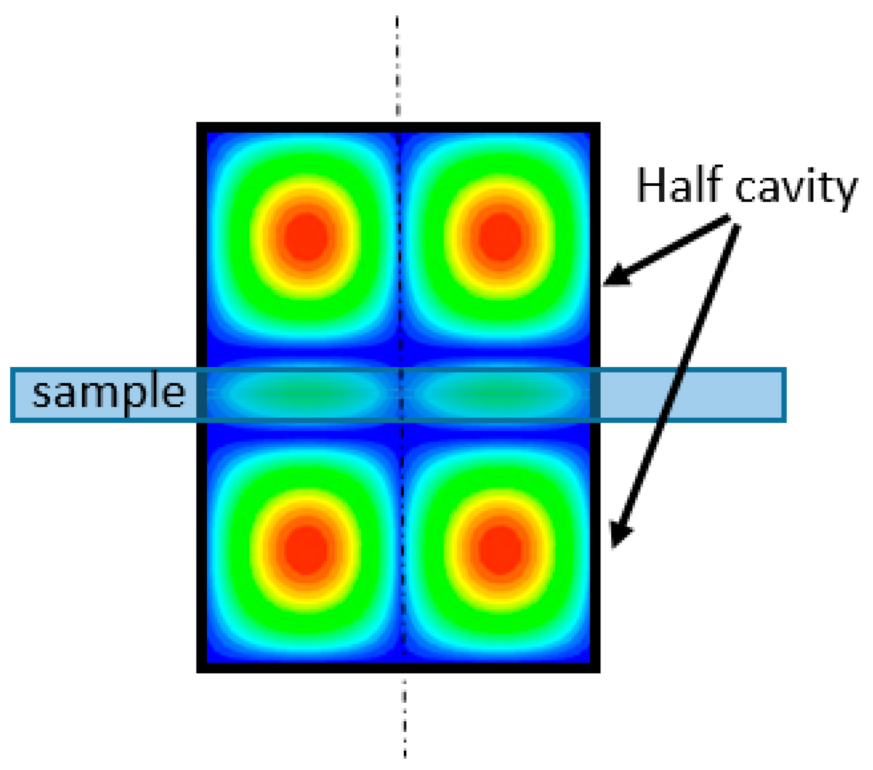 Sensors 19 01768 g002