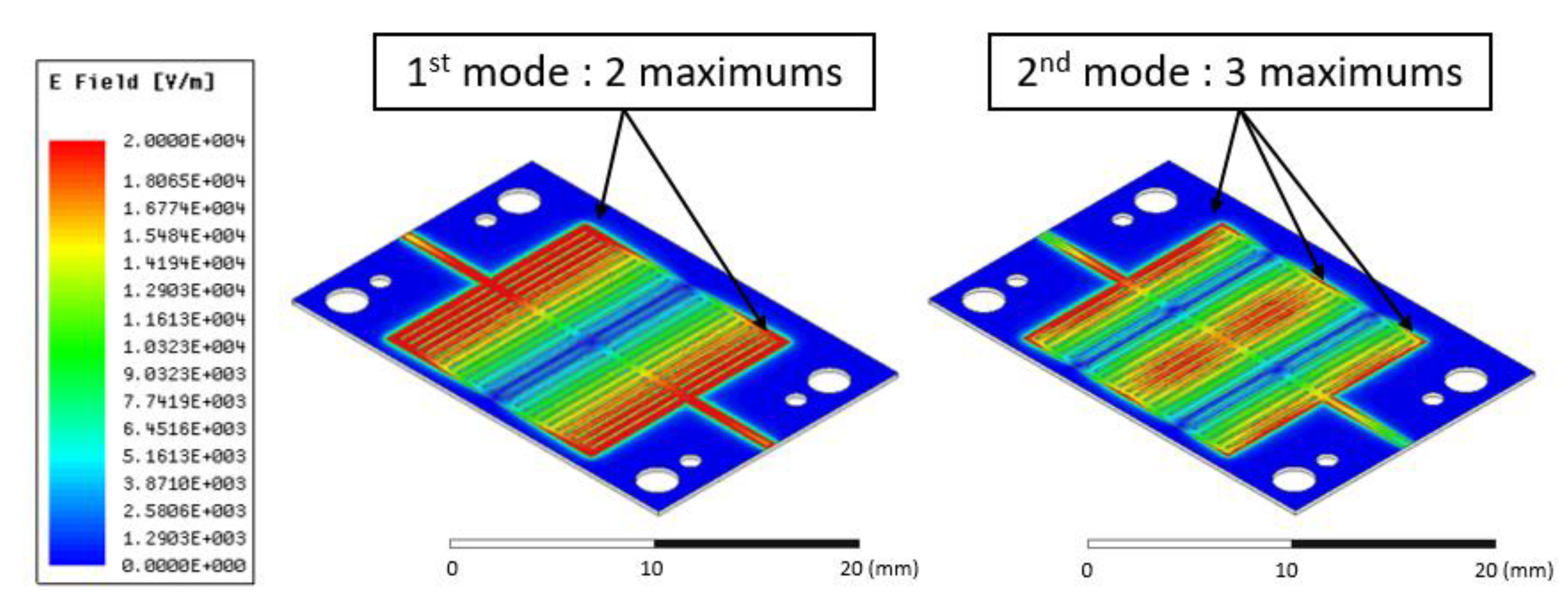 Sensors 19 01768 g006
