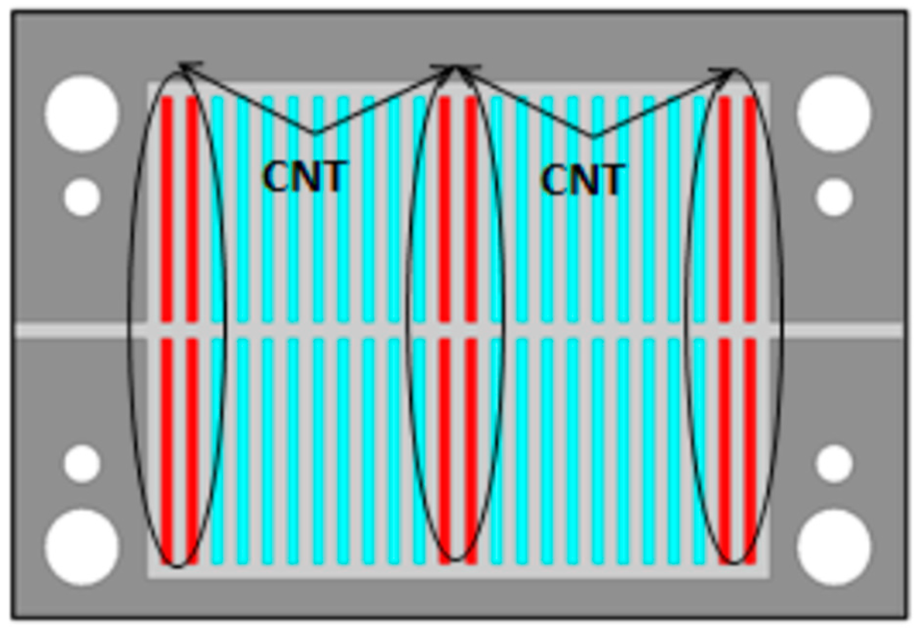 Sensors 19 01768 g007
