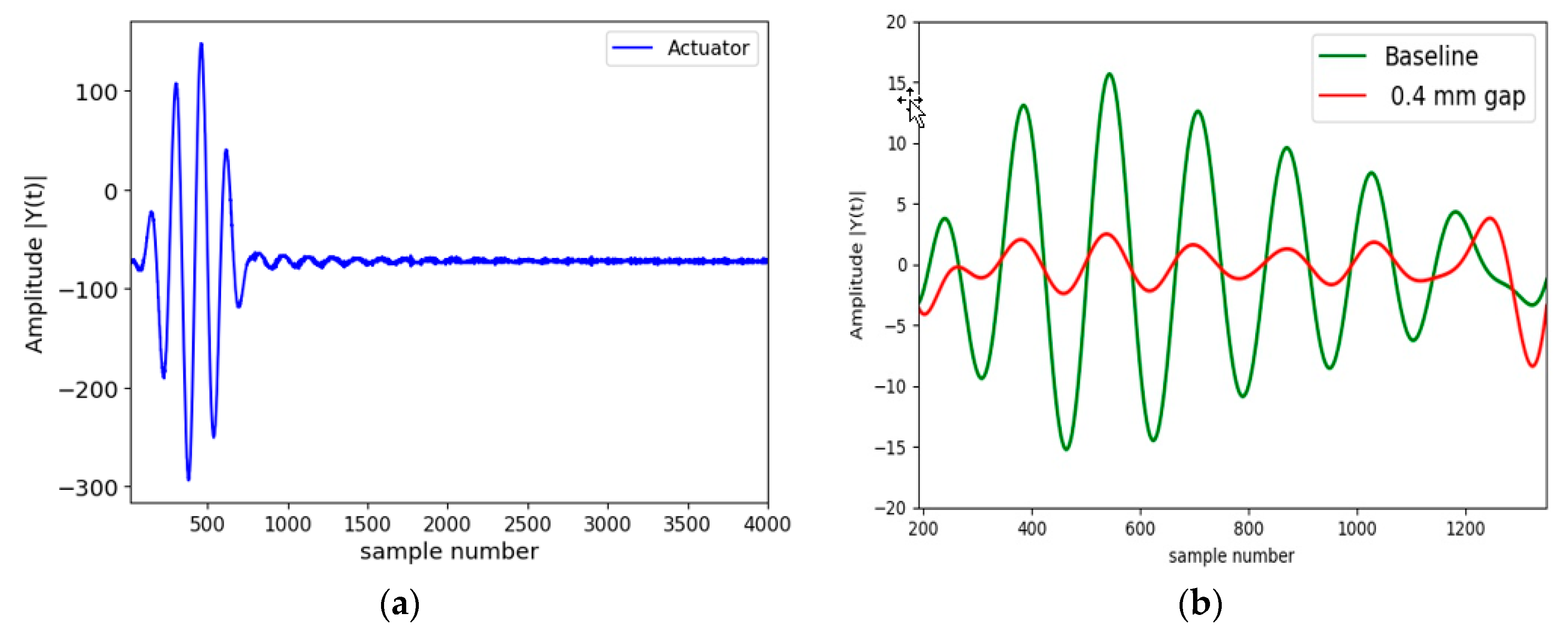 Sensors 19 01769 g004 Sensors 19 01769 g004