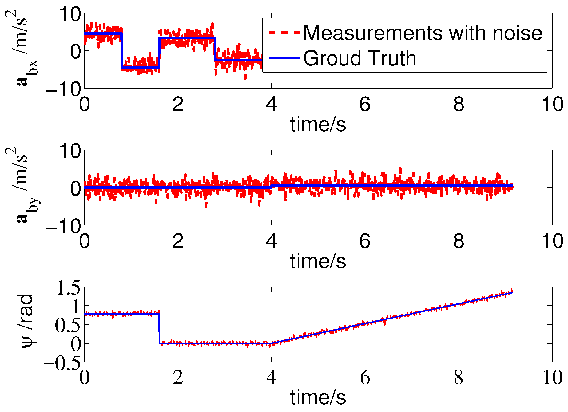 Sensors 19 01770 g012 550