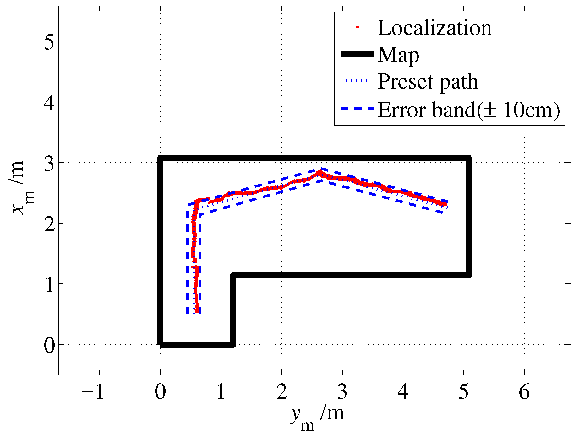 Sensors 19 01770 g020 550