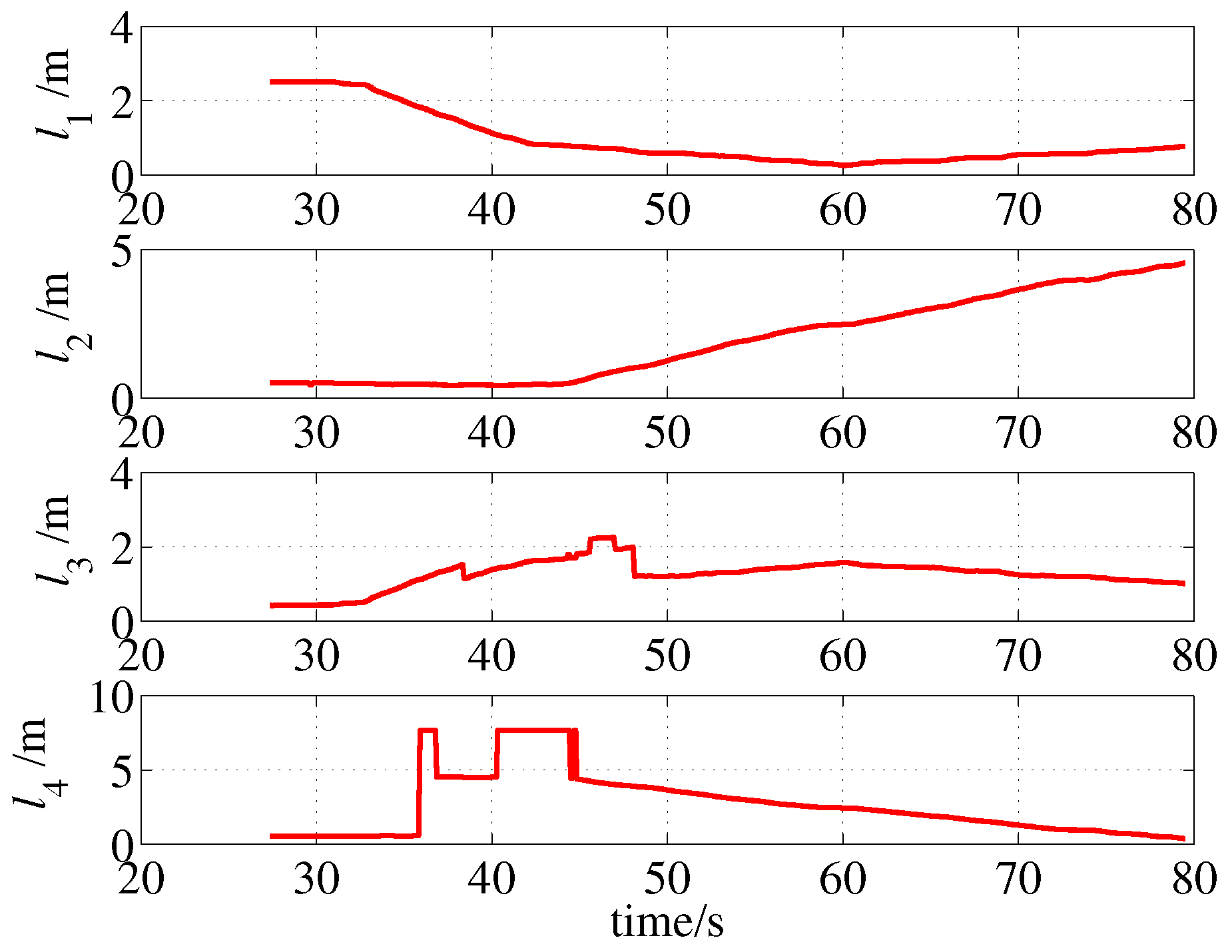 Sensors 19 01770 g021 550