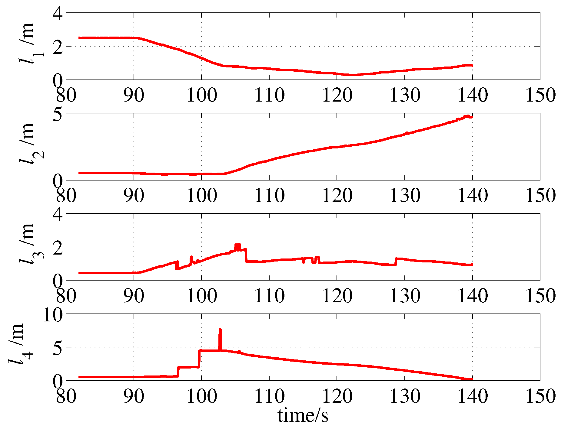 Sensors 19 01770 g023 550