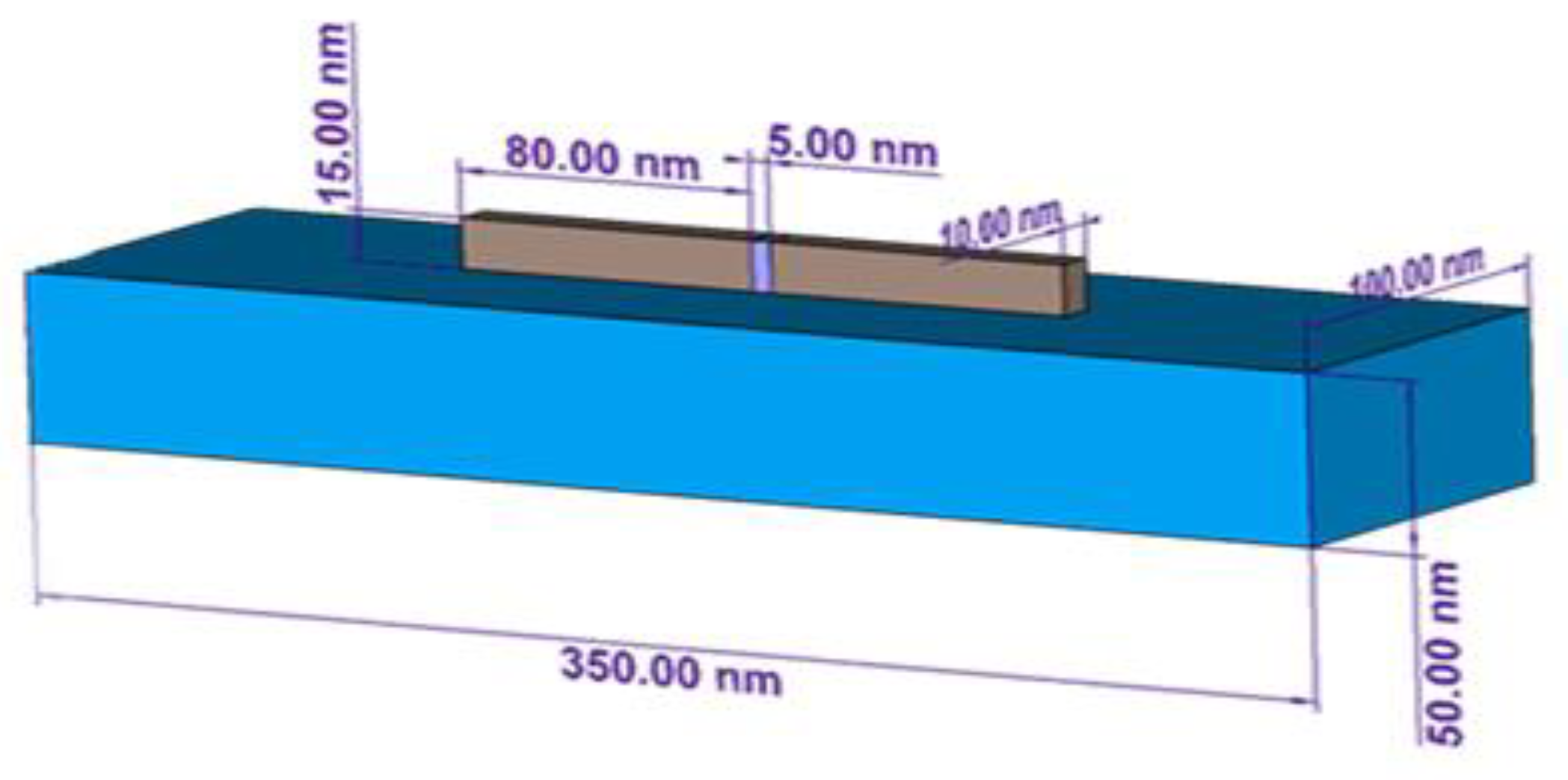 Sensors 19 01771 g010