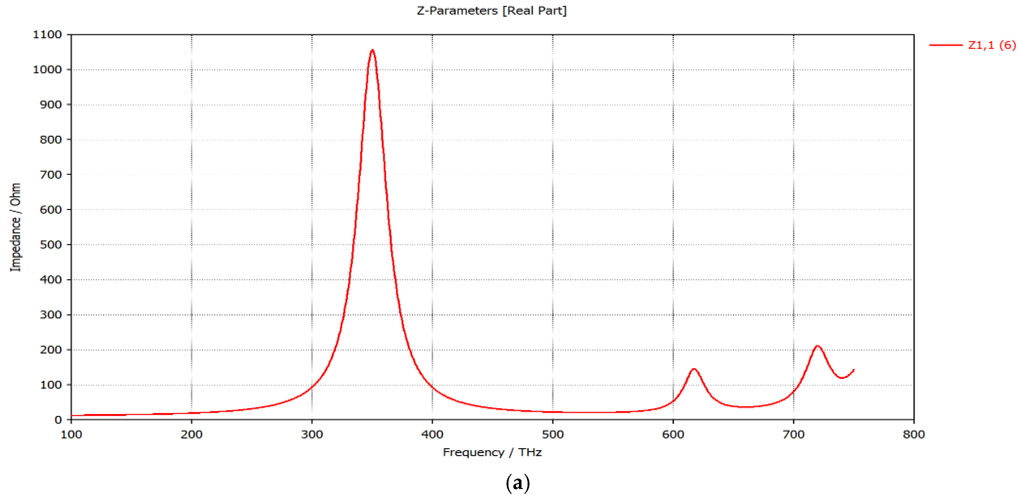 Sensors 19 01771 g012a