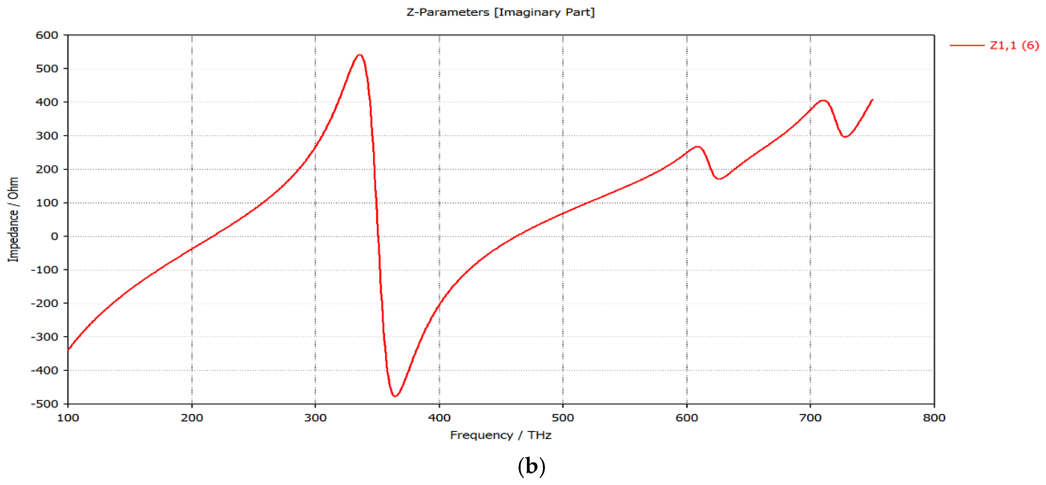 Sensors 19 01771 g012b