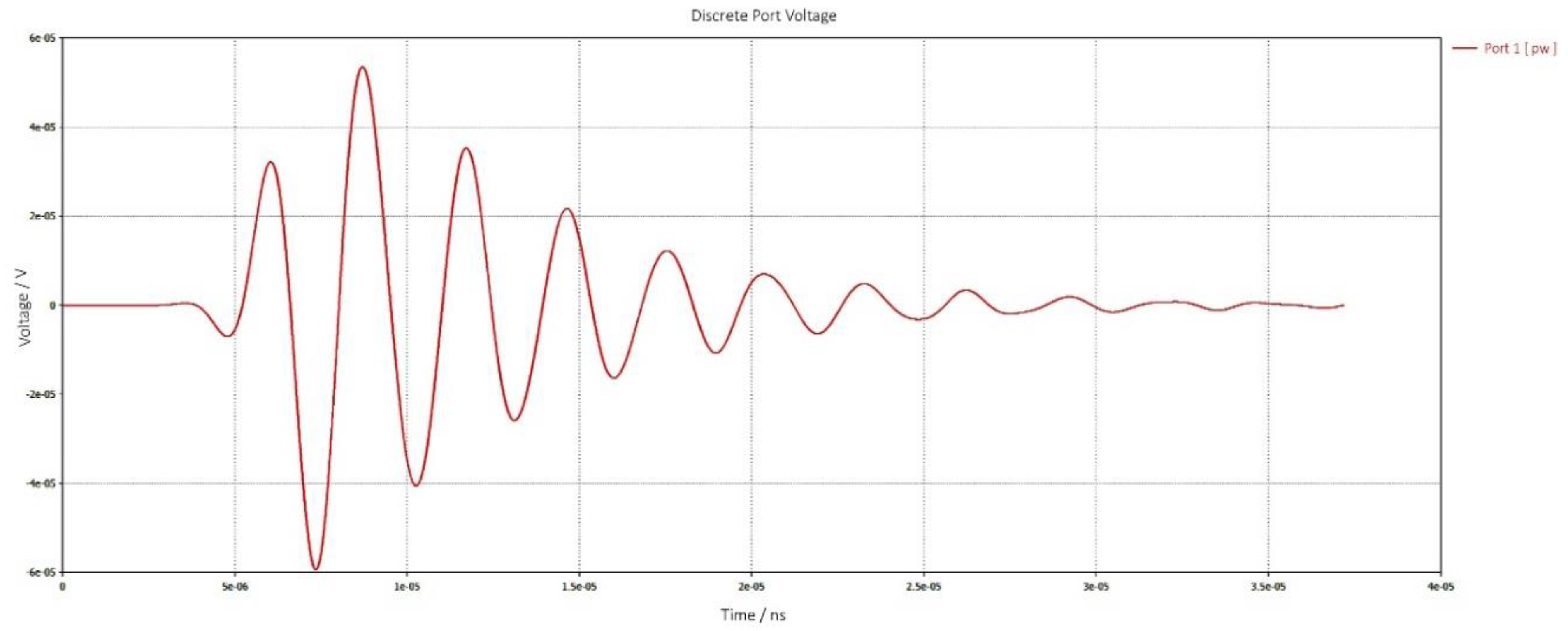 Sensors 19 01771 g013
