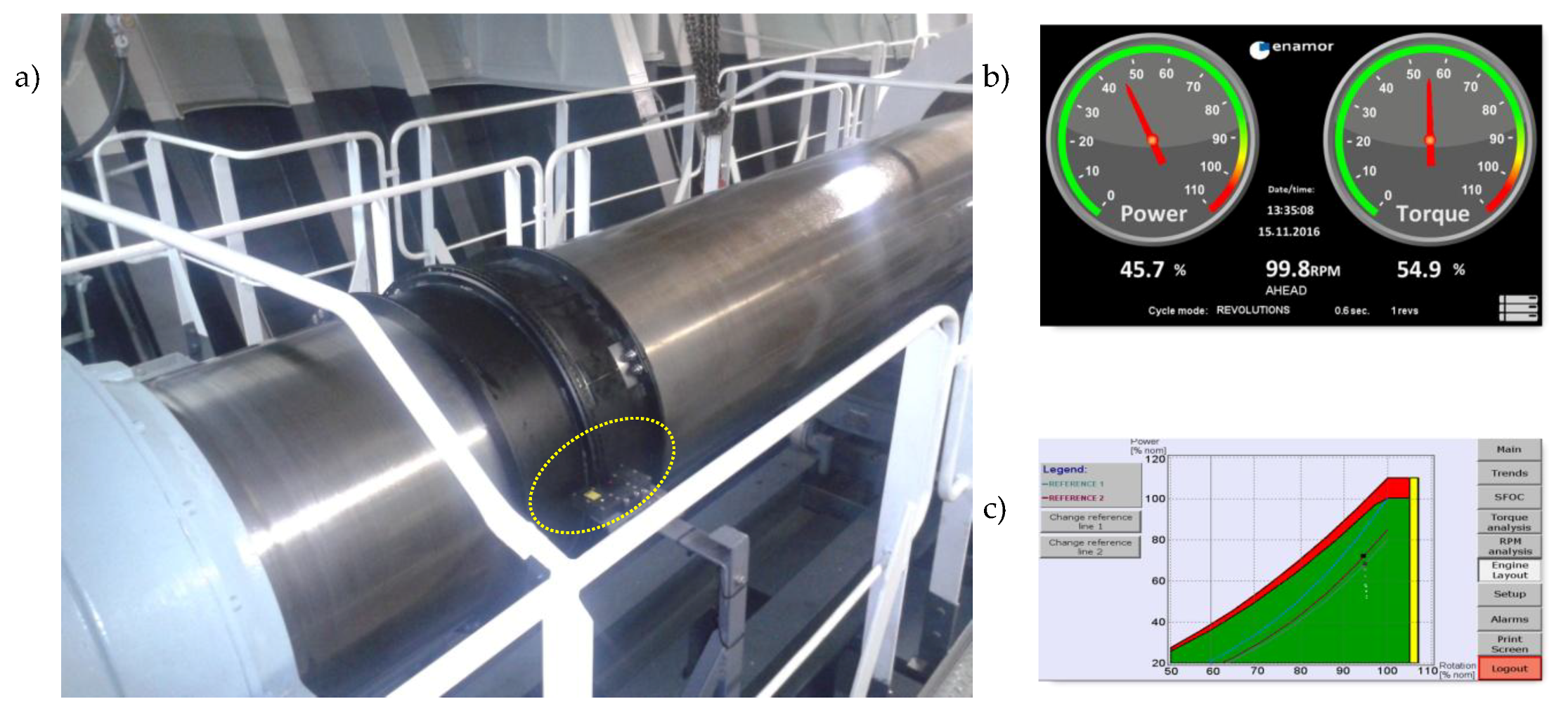 Sensors 19 01775 g007 550