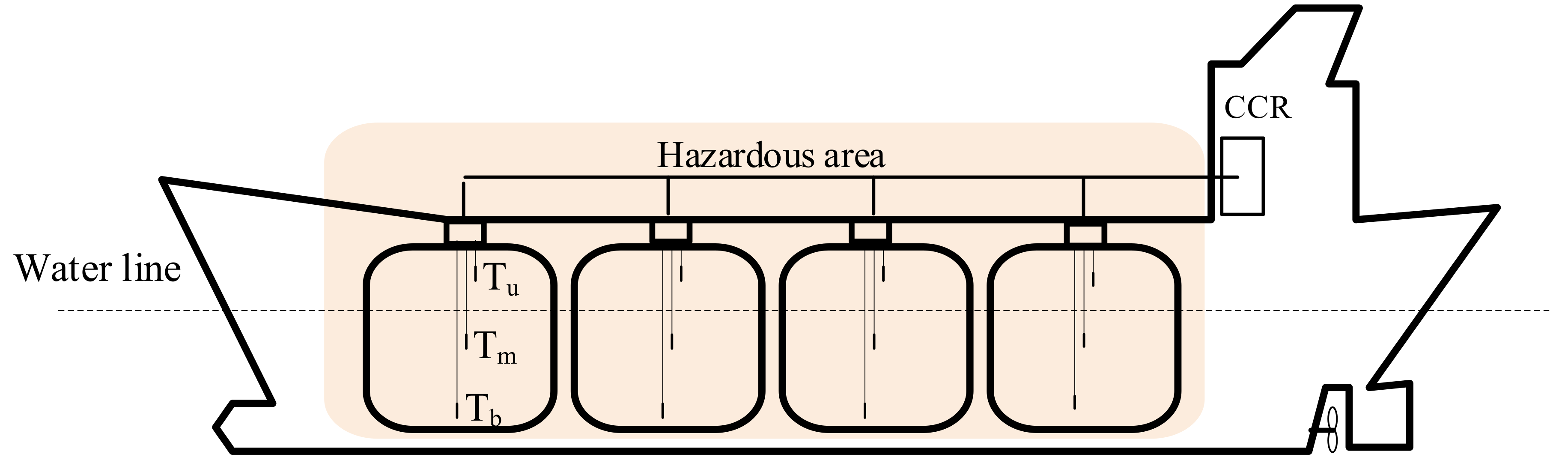 Sensors 19 01775 g008 550