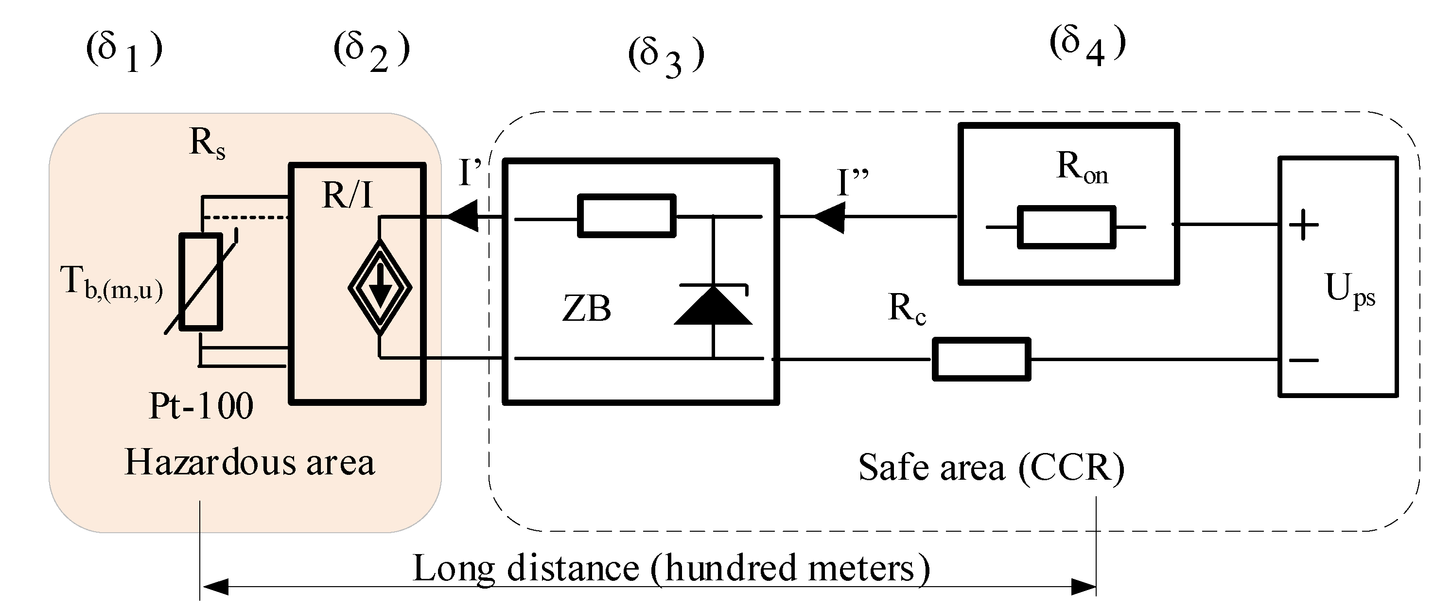 Sensors 19 01775 g009 550