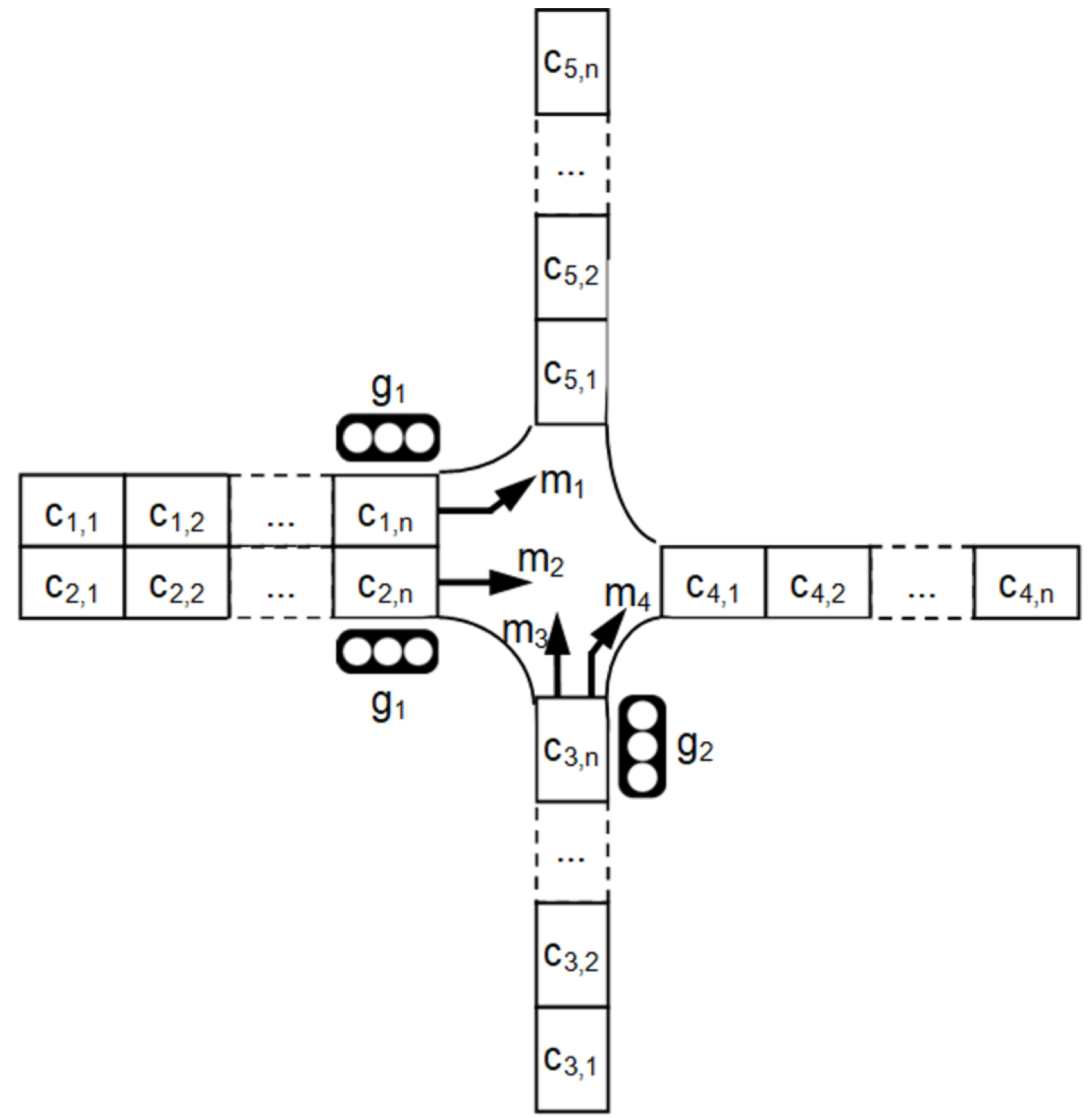Sensors 19 01776 g002 550