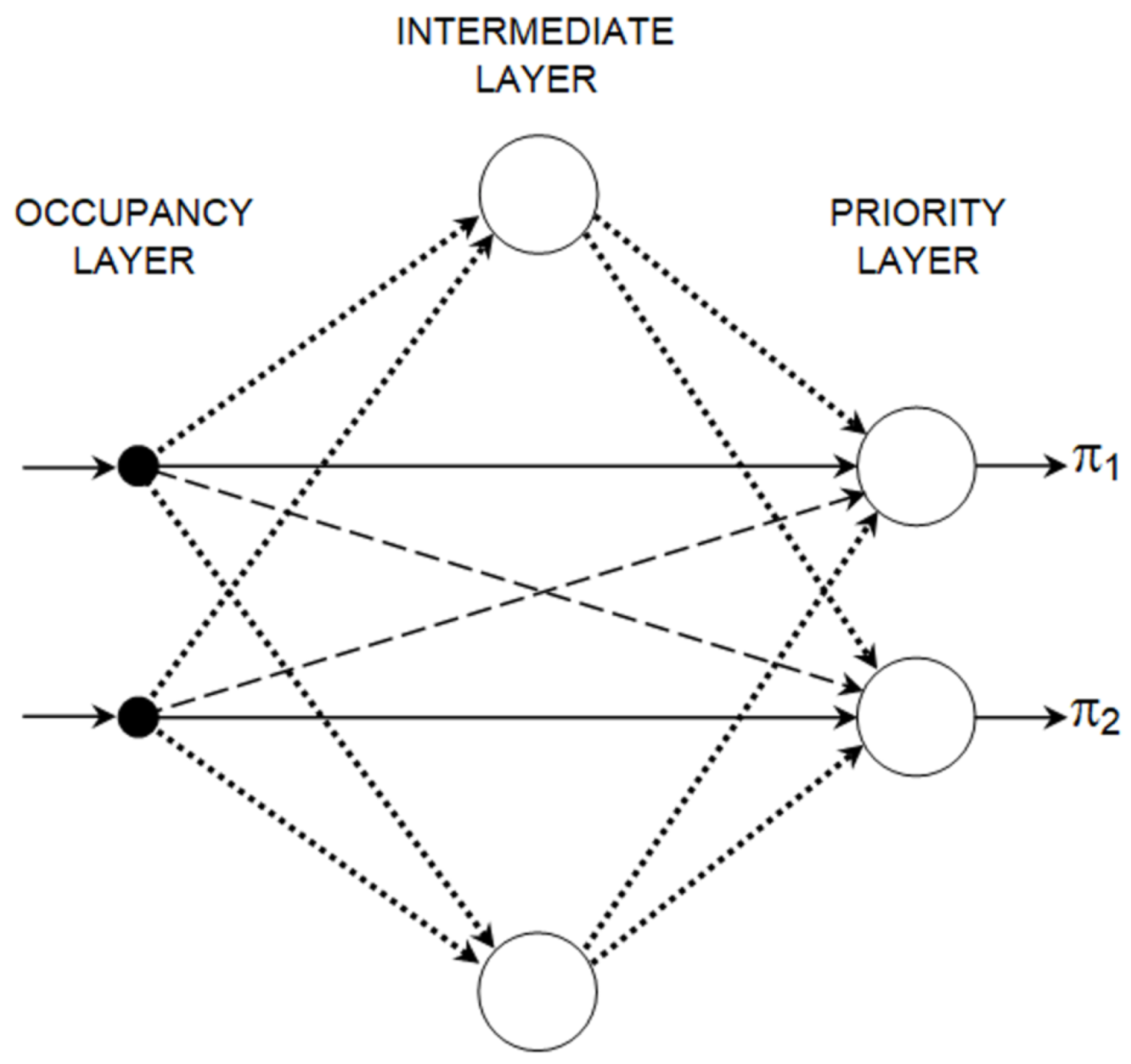 Sensors 19 01776 g004 550
