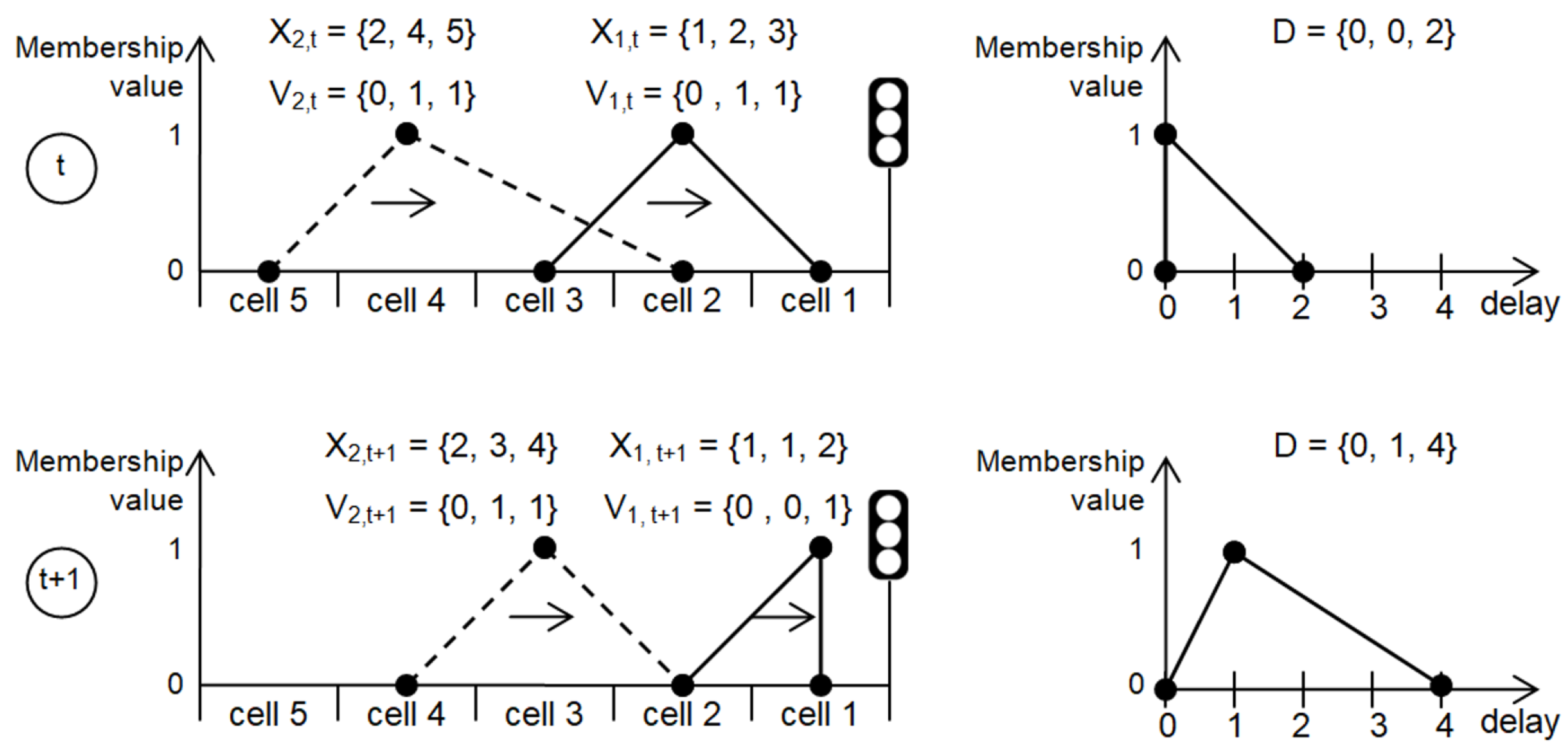 Sensors 19 01776 g006 550