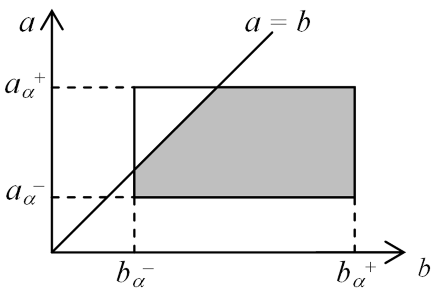 Sensors 19 01776 g007 550