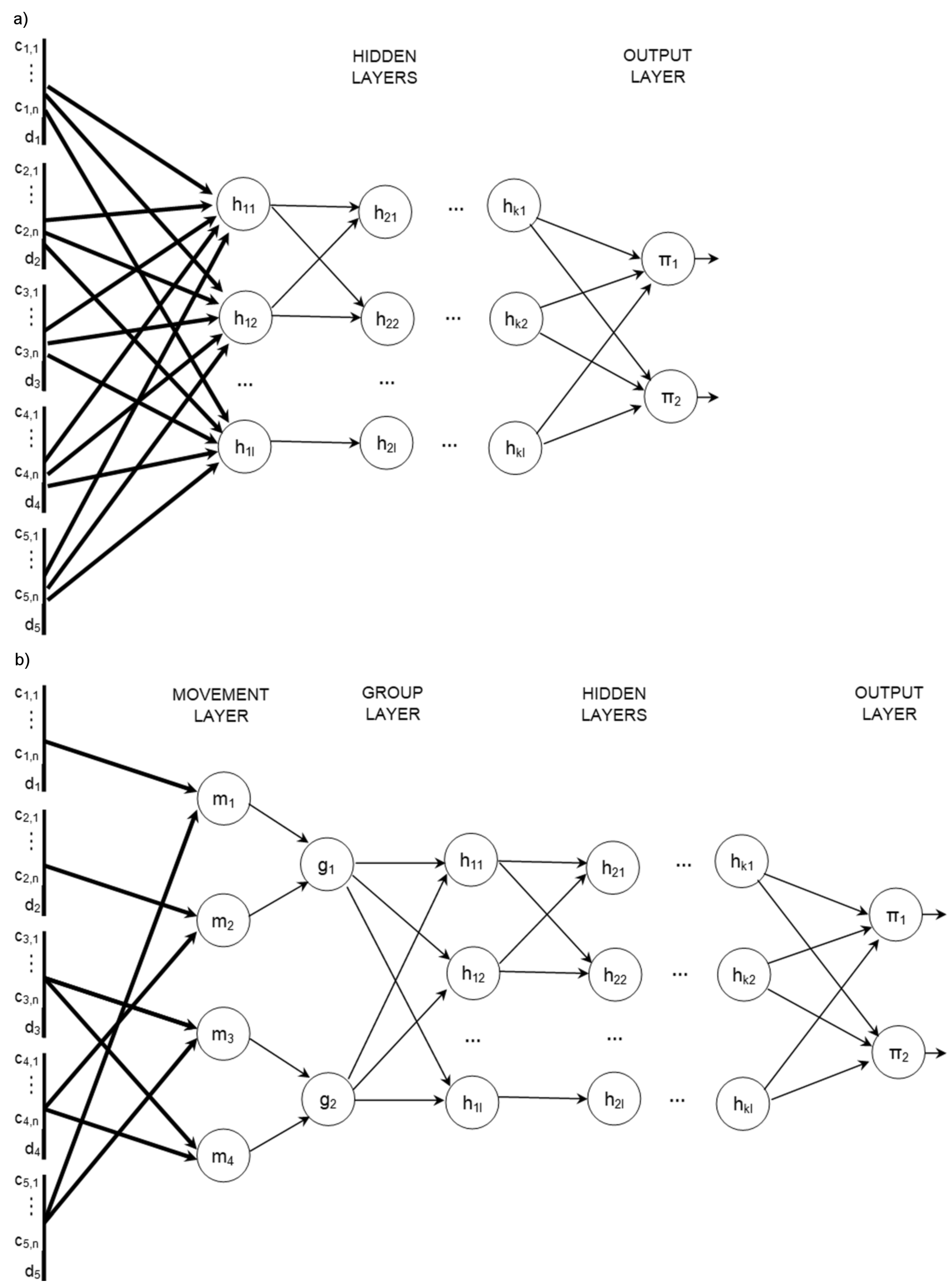 Sensors 19 01776 g013 550