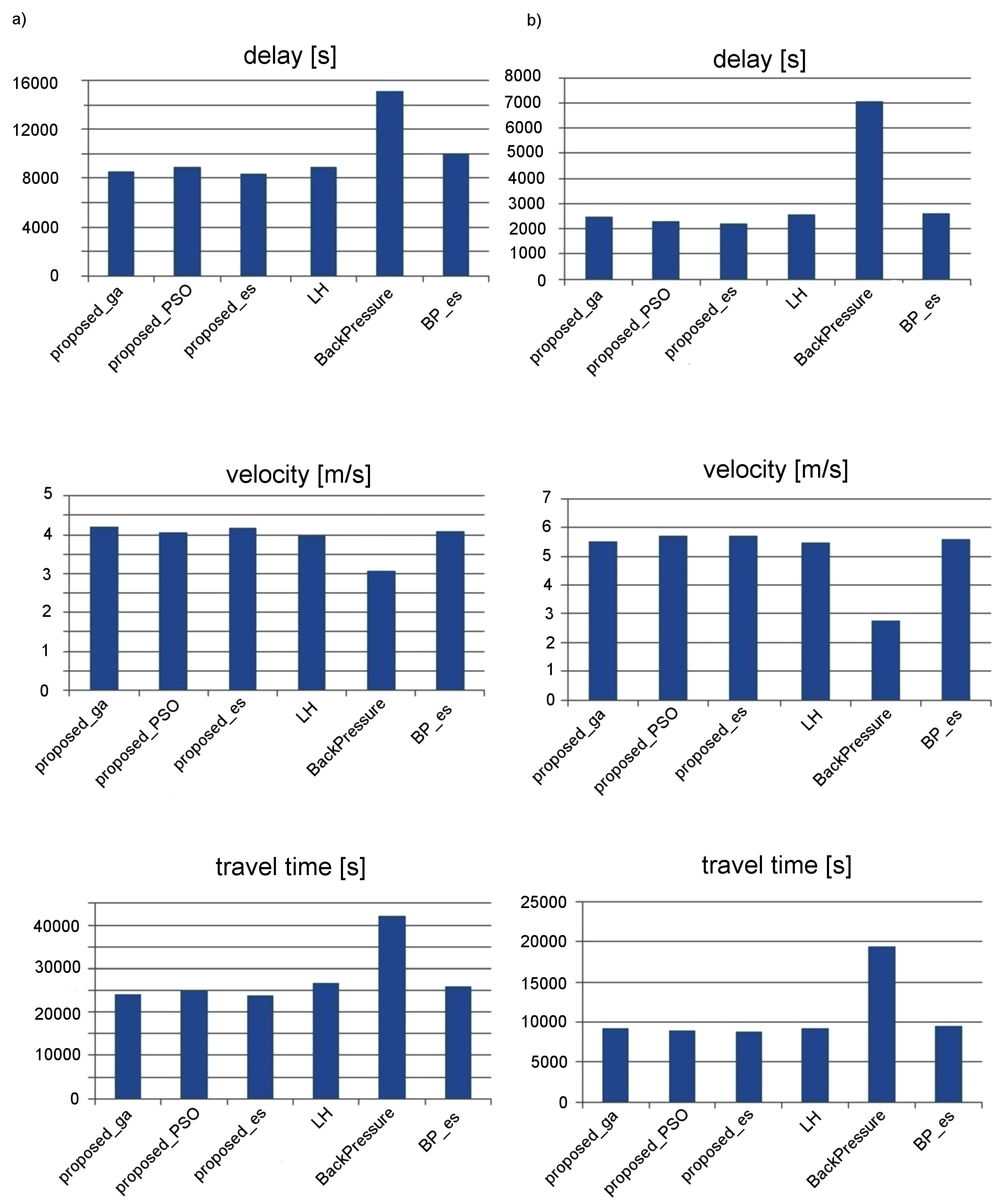 Sensors 19 01776 g017 550