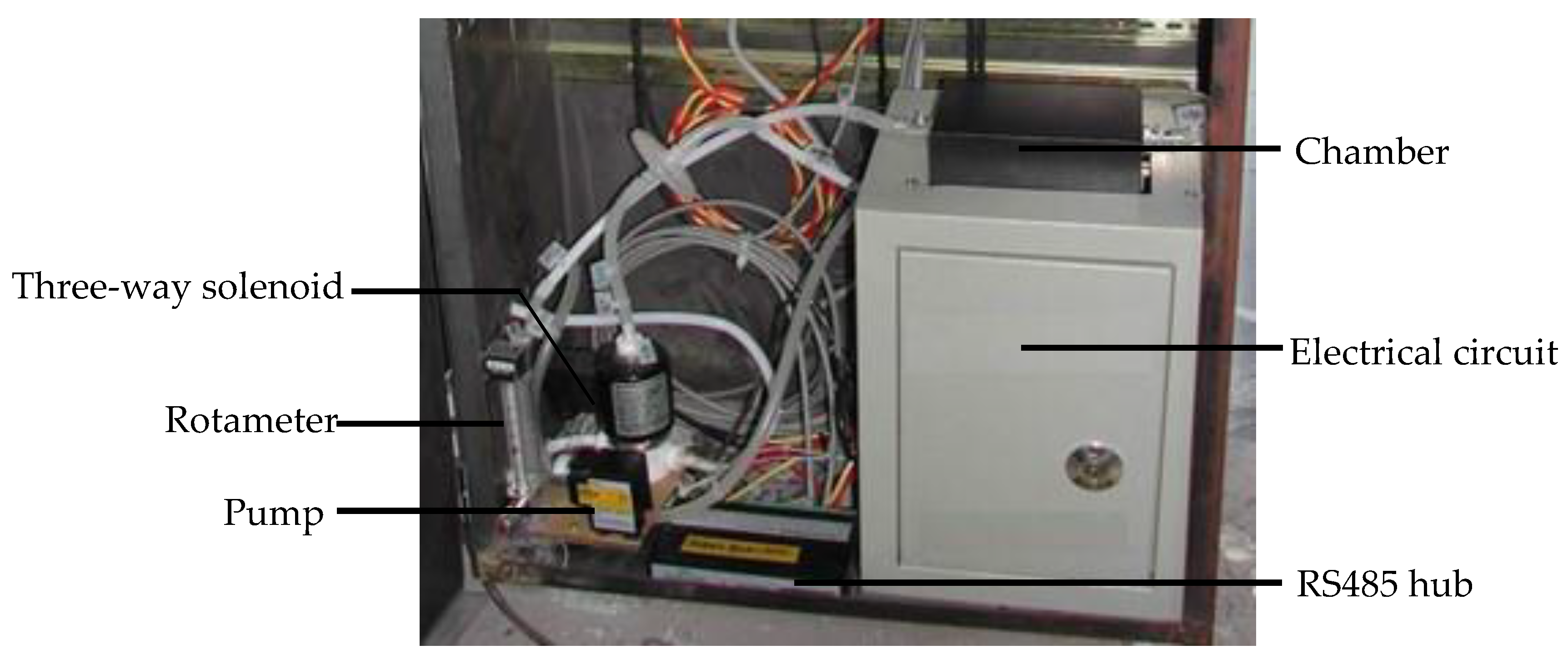 Sensors 19 01778 g002