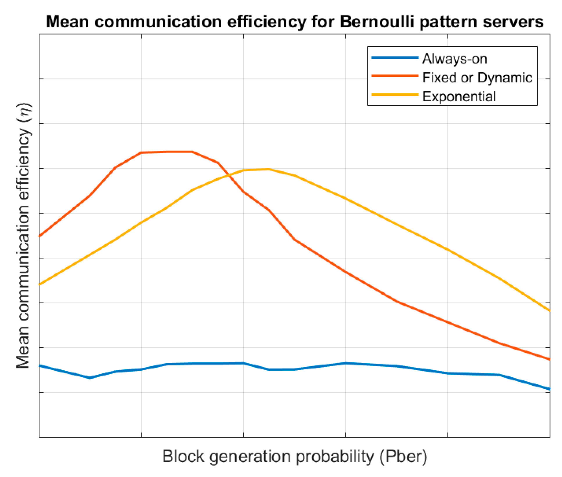 Sensors 19 01779 g004 550