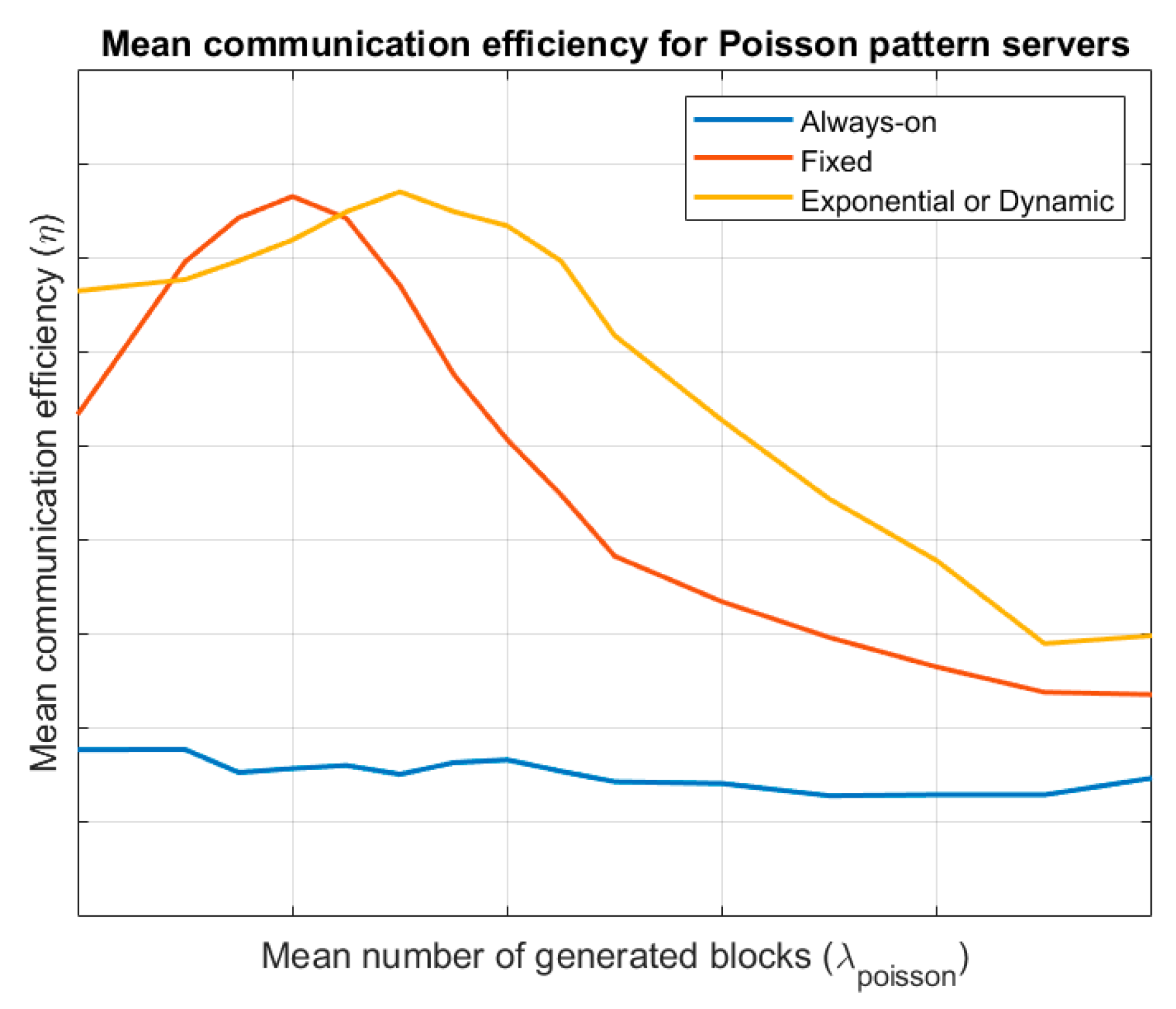 Sensors 19 01779 g005 550