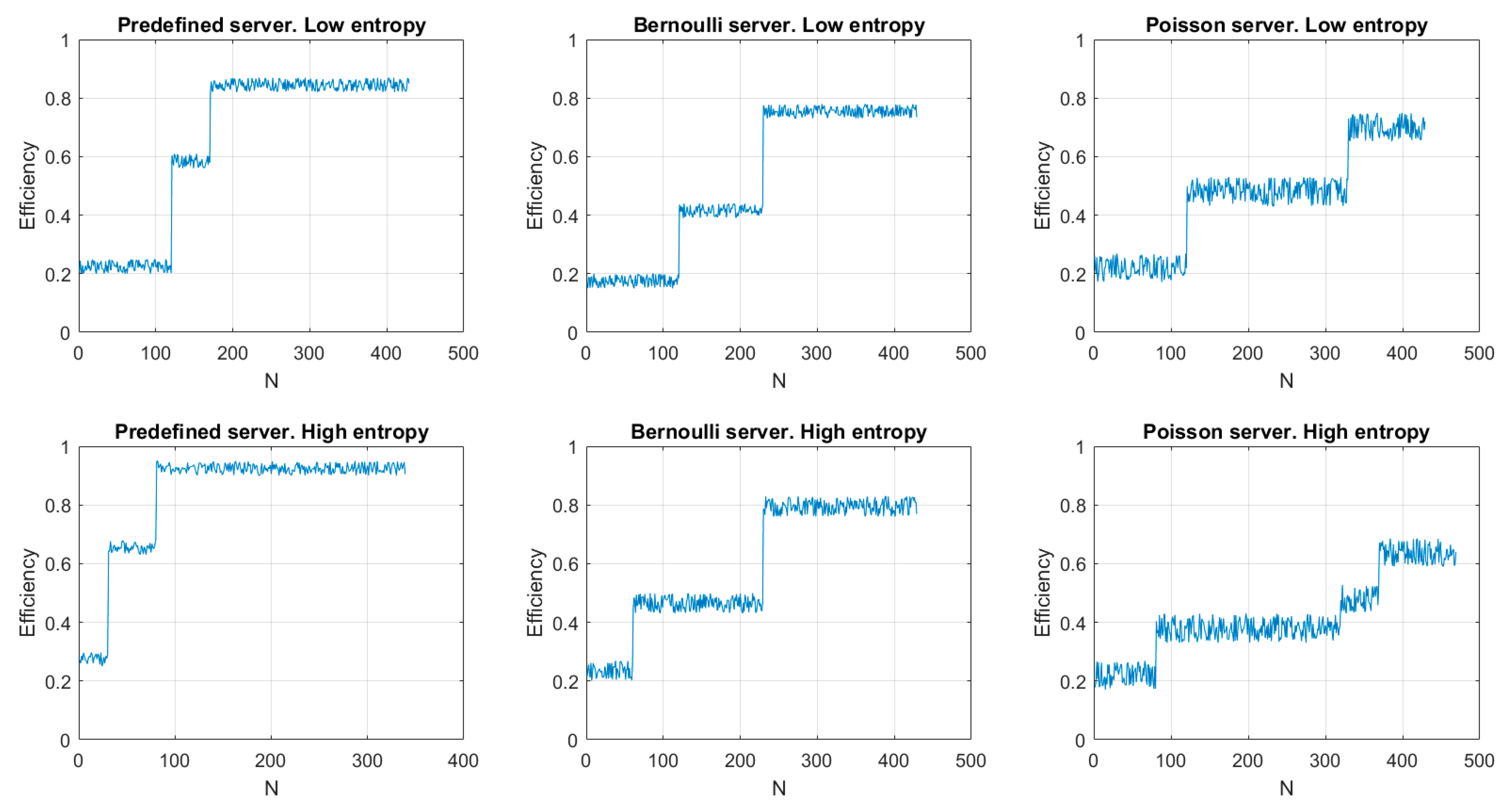 Sensors 19 01779 g008 550